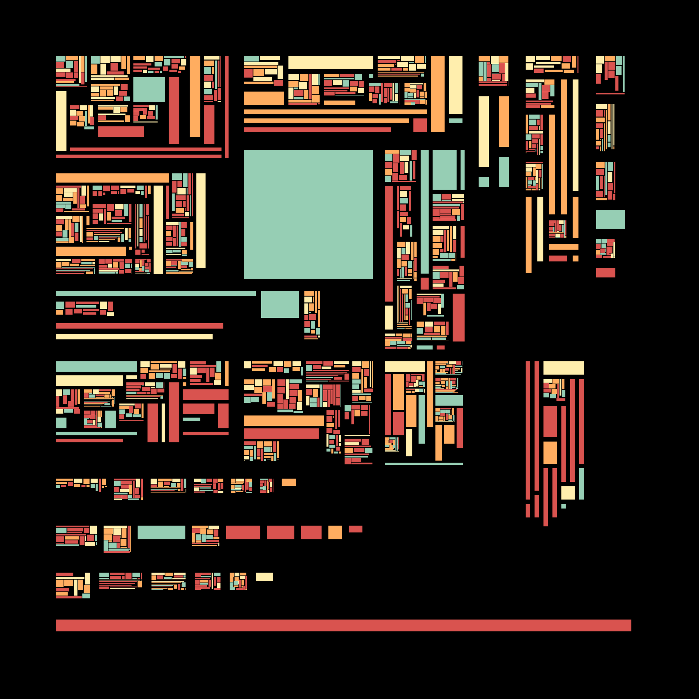 Recursion #162