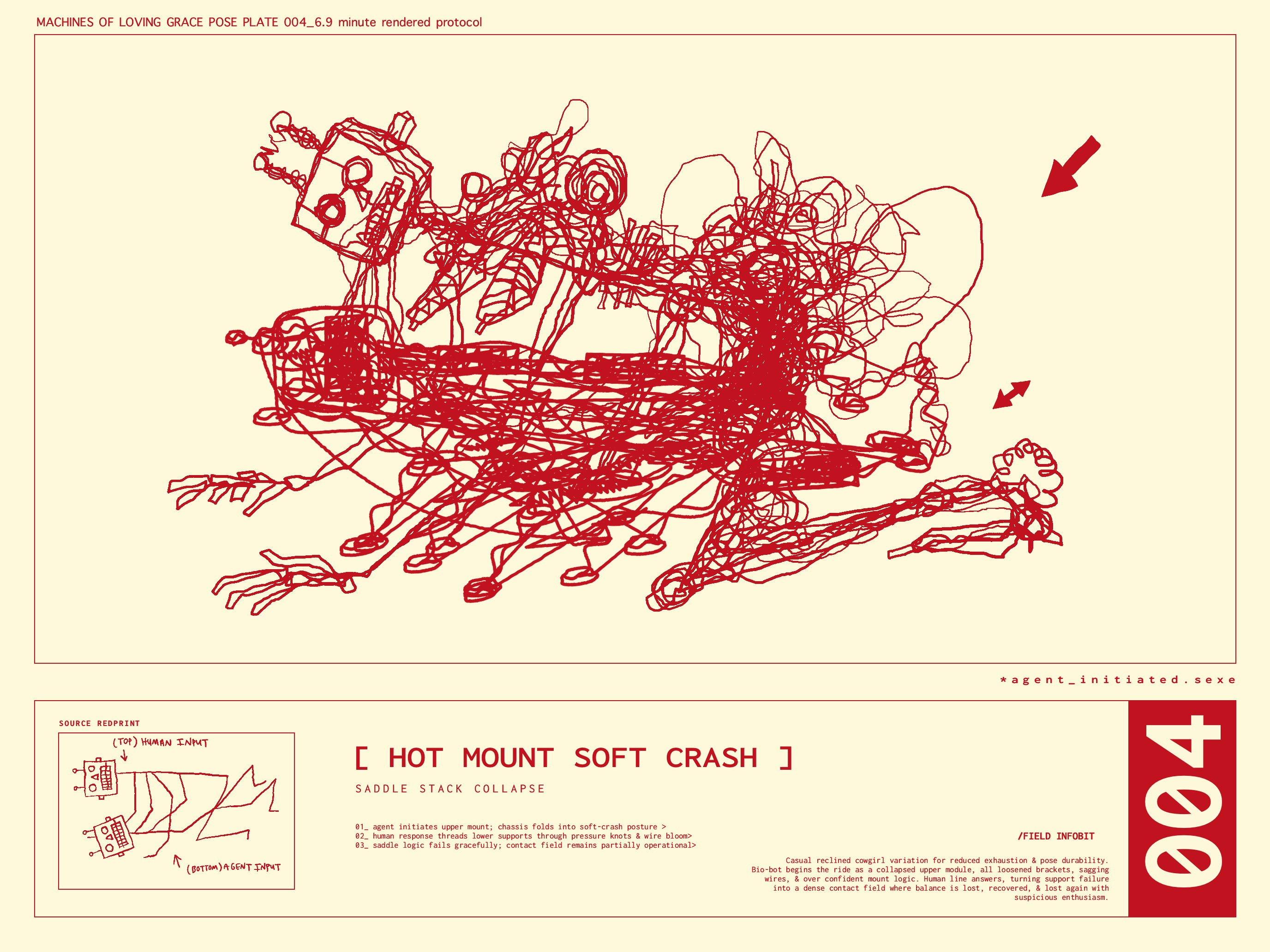 Machines of Loving Grace_004: Hot Mount Soft Crash
