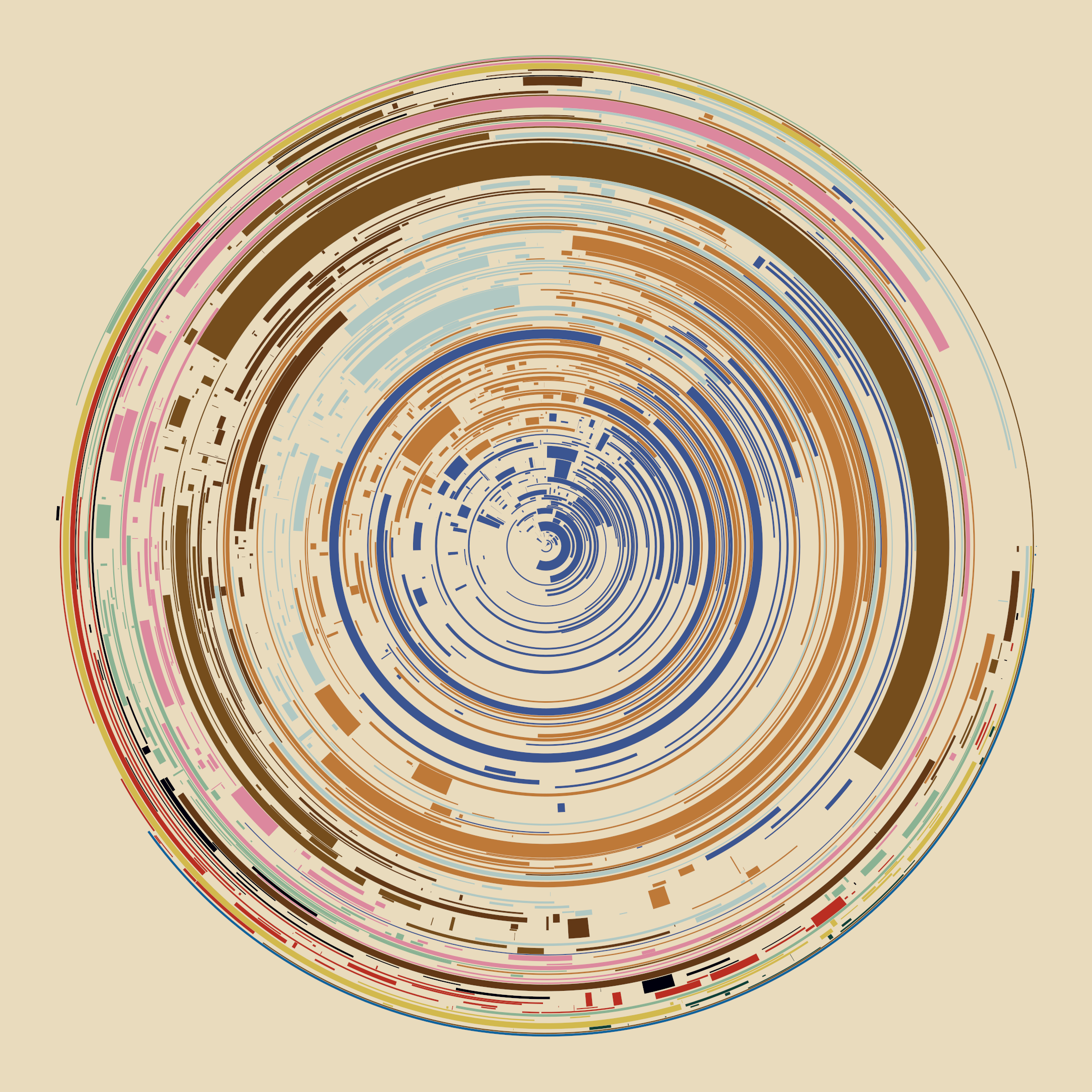 Chaotic Circles #801