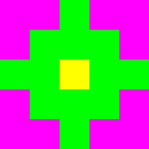 X:745 , Y:40