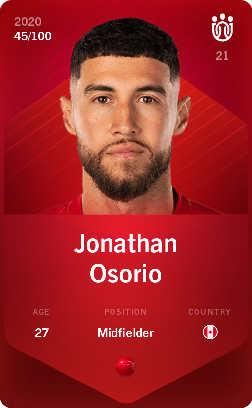 Jonathan Osorio 2020-21 • Rare 45/100