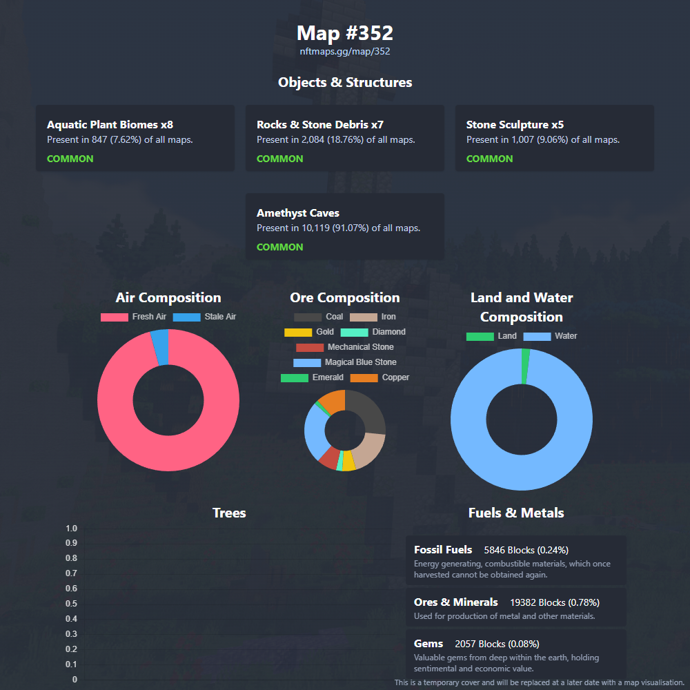 NFTMaps Land #352