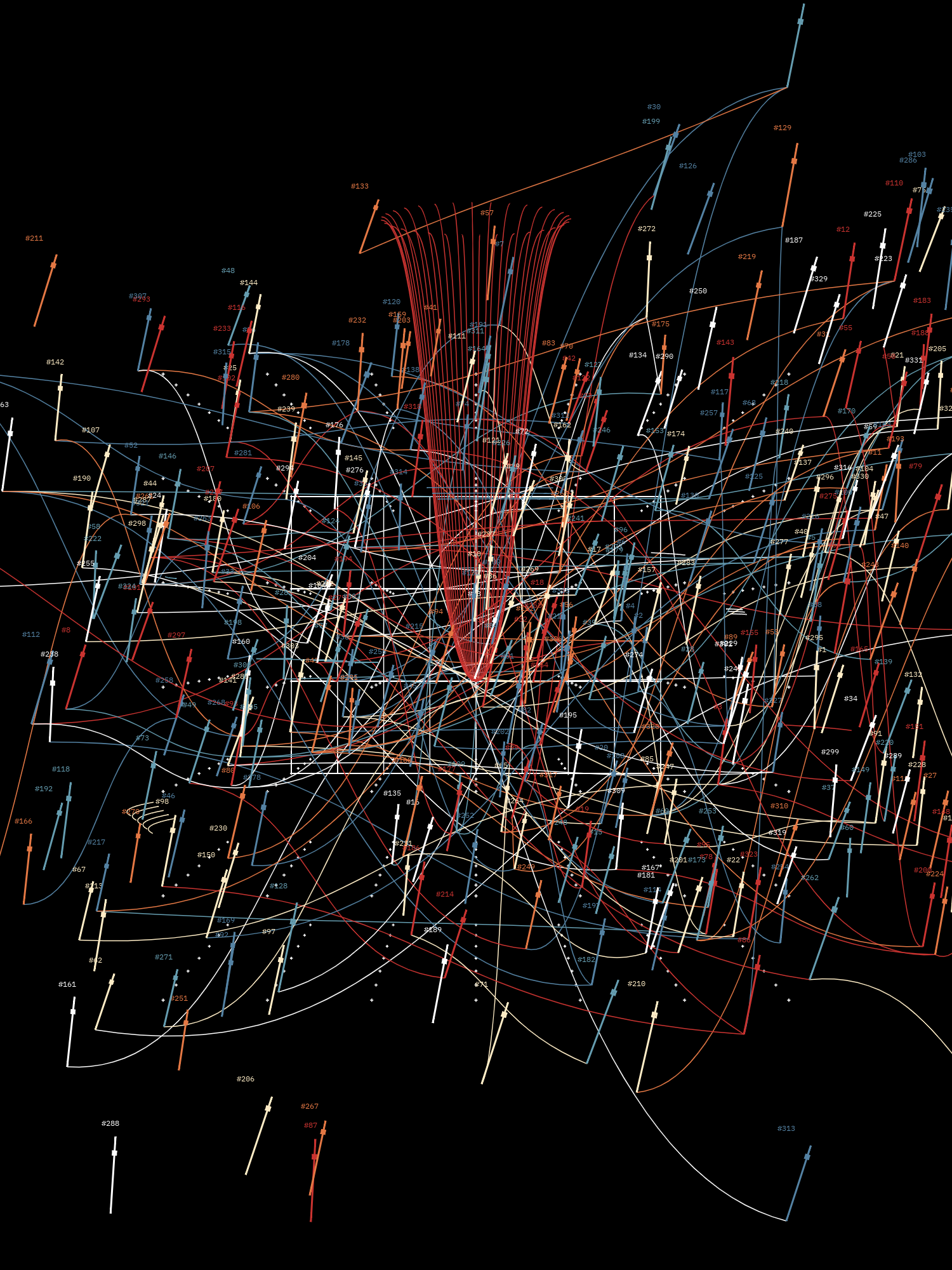 Symphony for n Metronomes #331