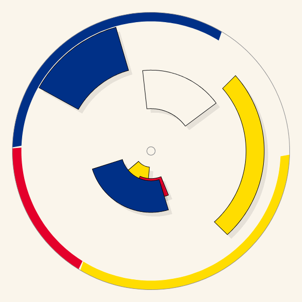 Mondrian Kinetic #104