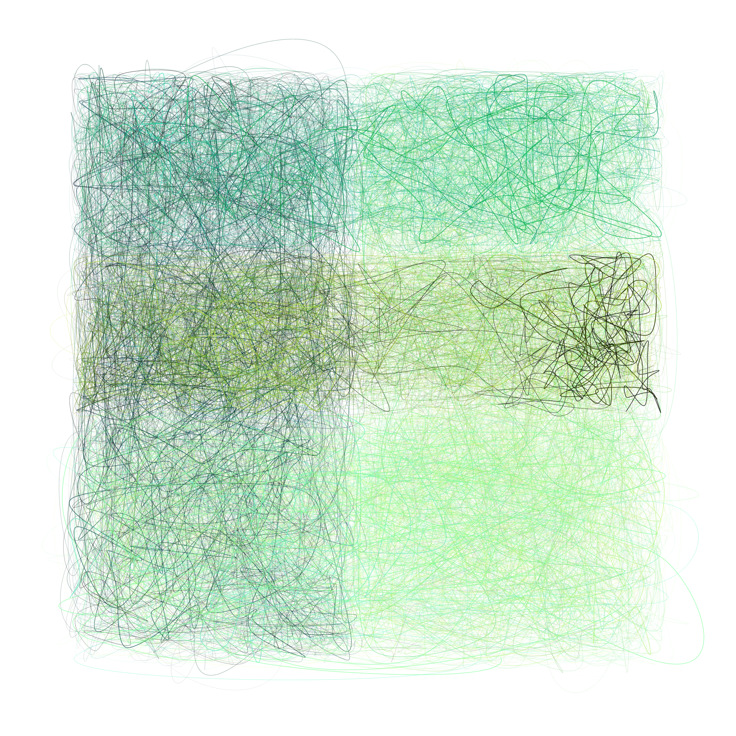 Scribbled Boundaries #666