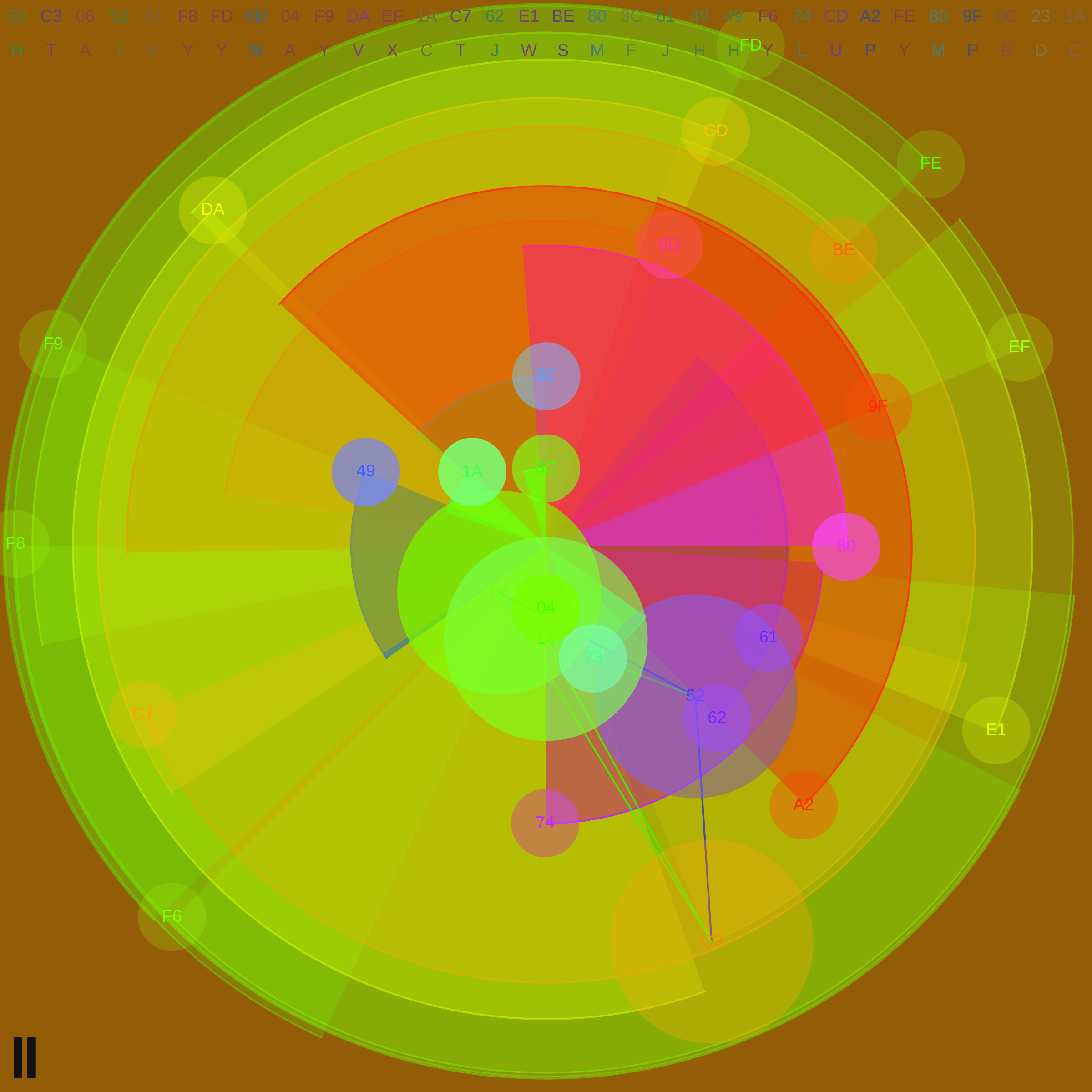 Dream Engine #5