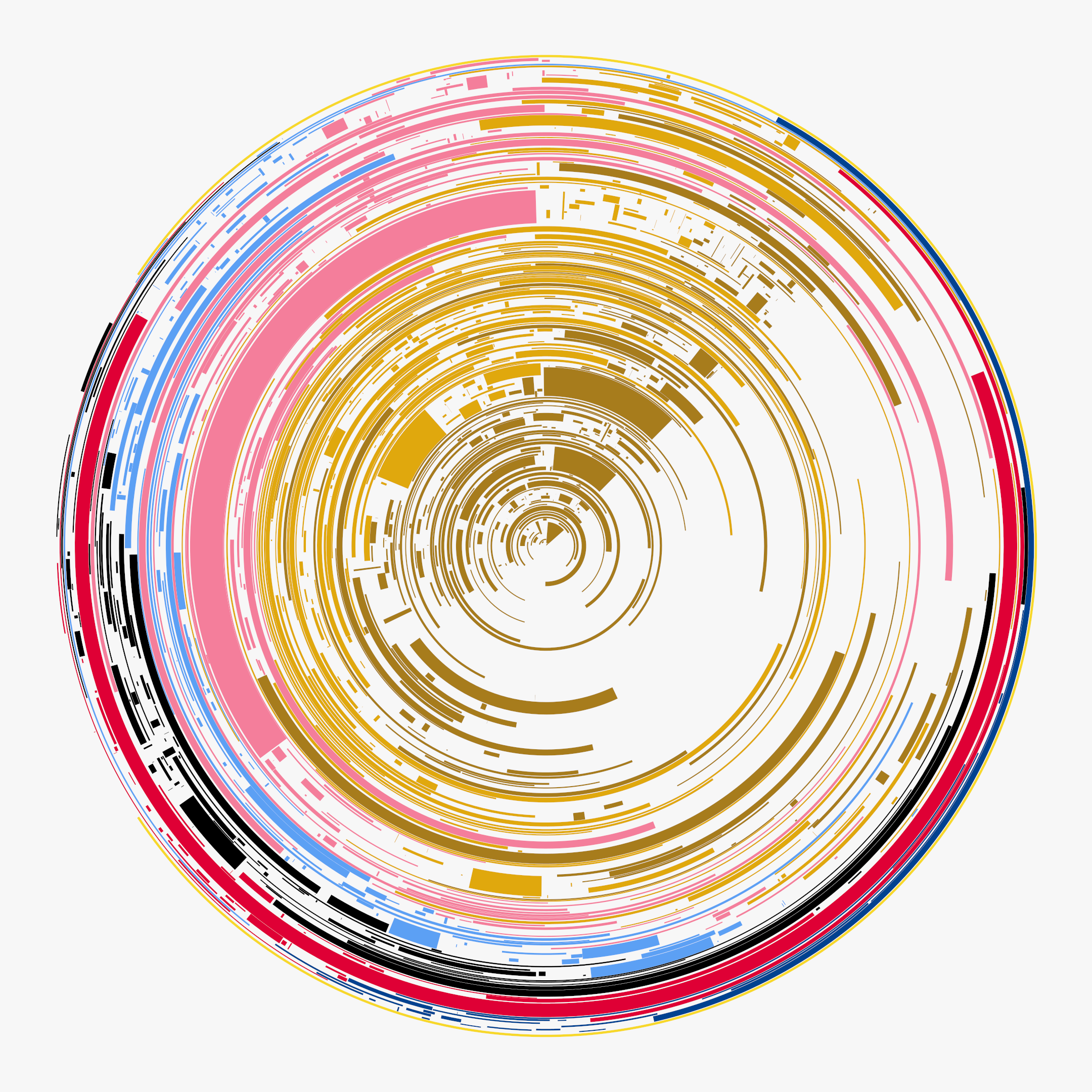Chaotic Circles #800