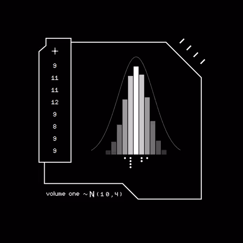 Gaussian #1448