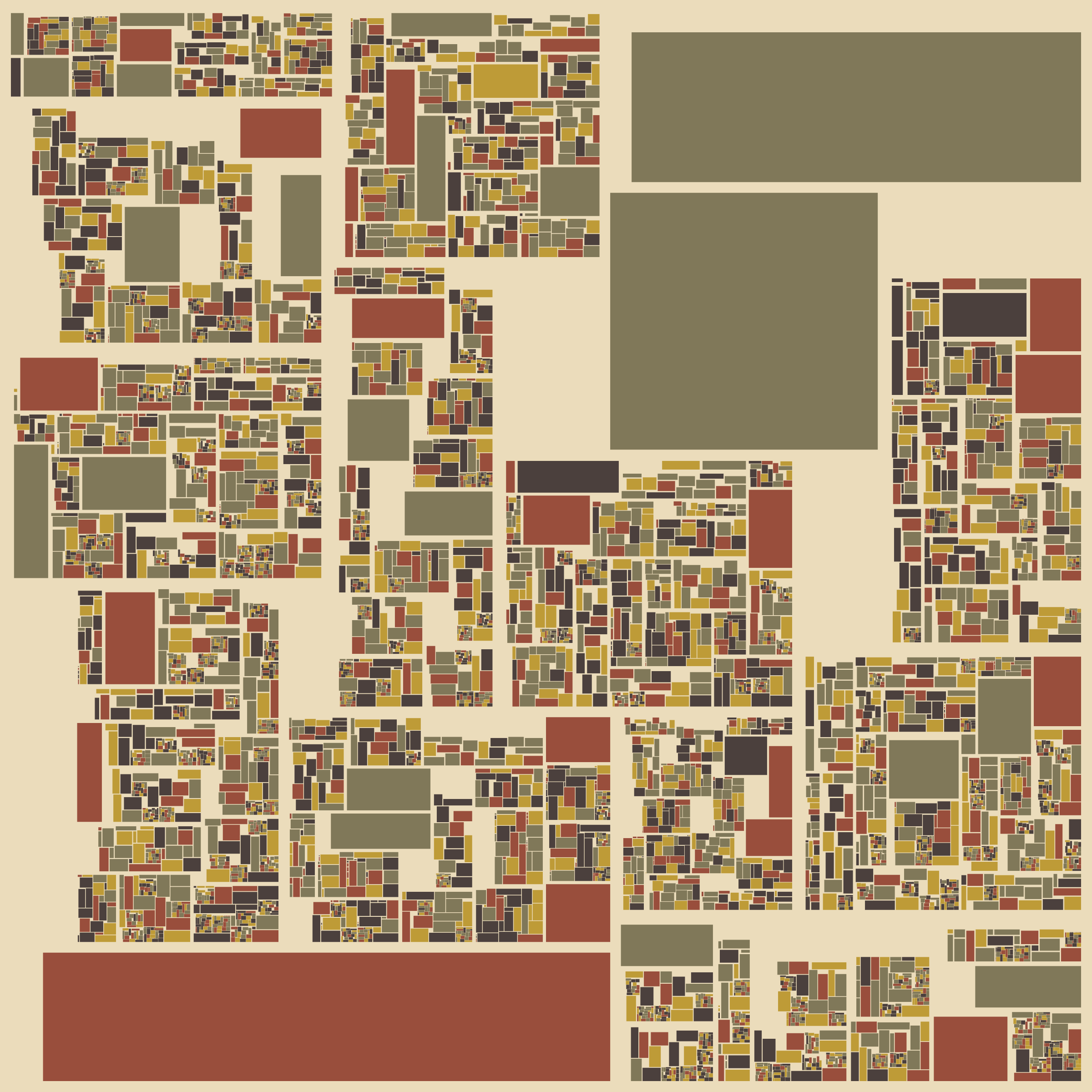 Recursion #101