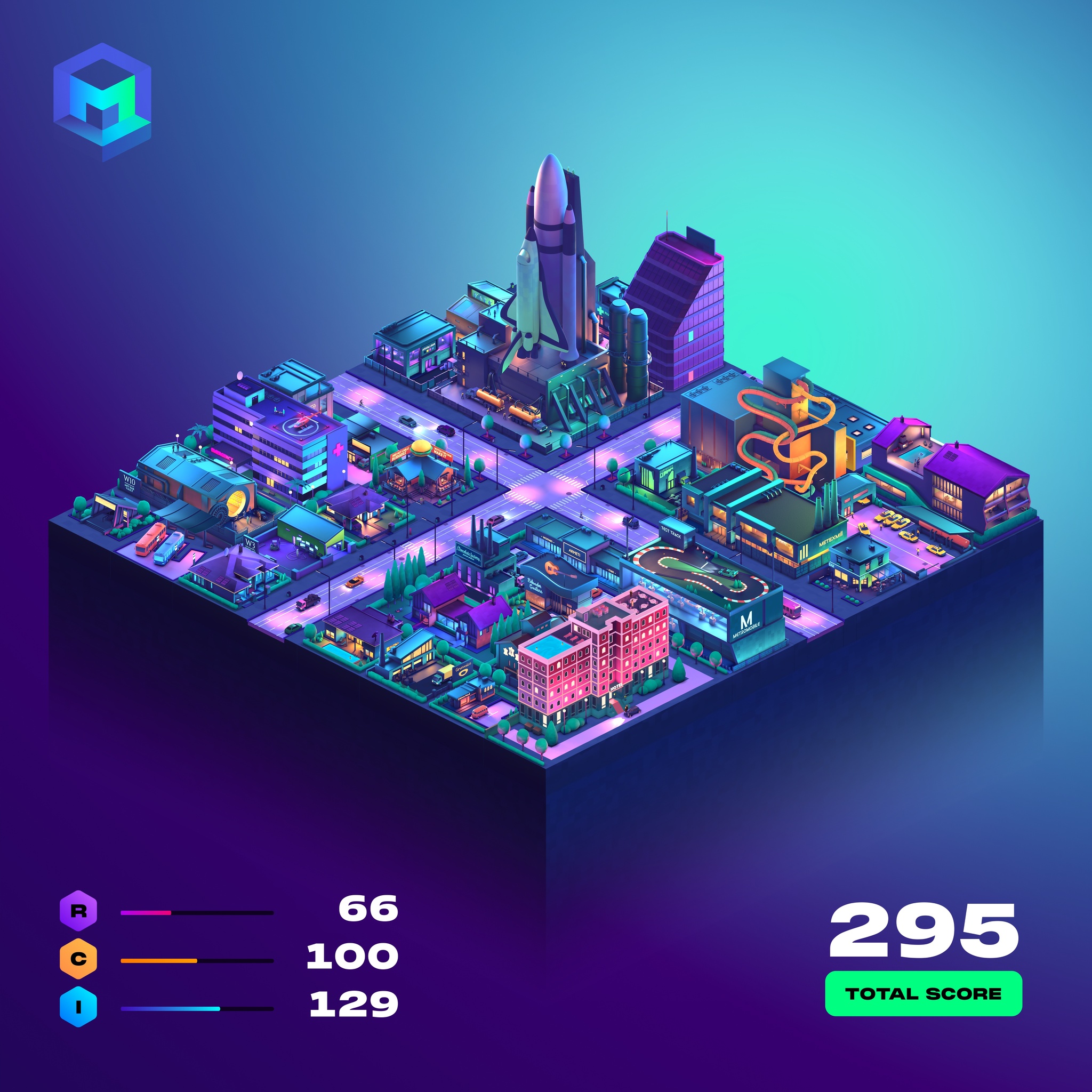 Block #6619