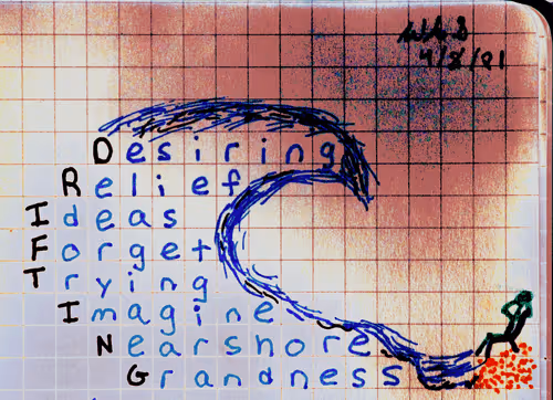 Difting 