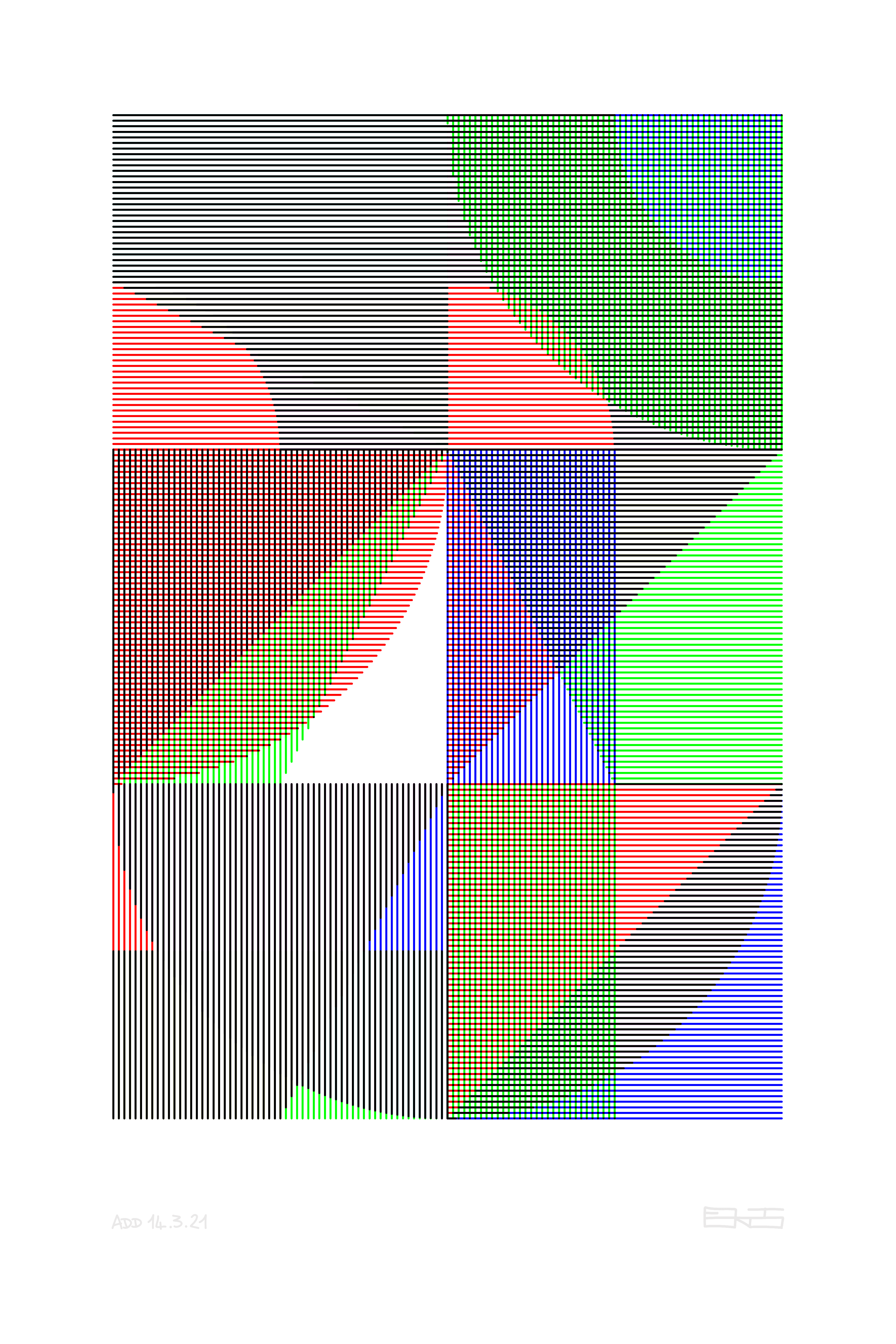 ADD 14.03.2021