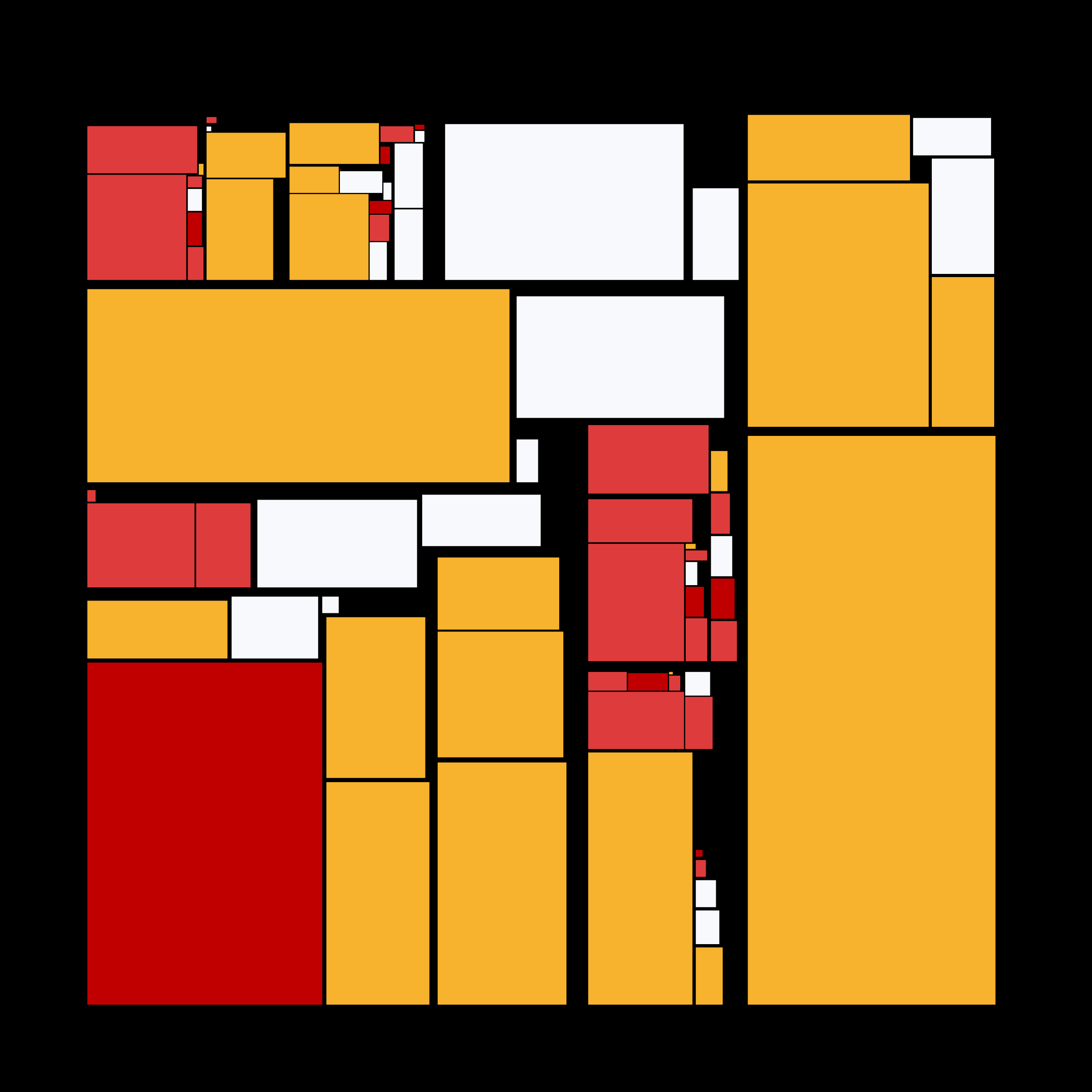 Recursion #13