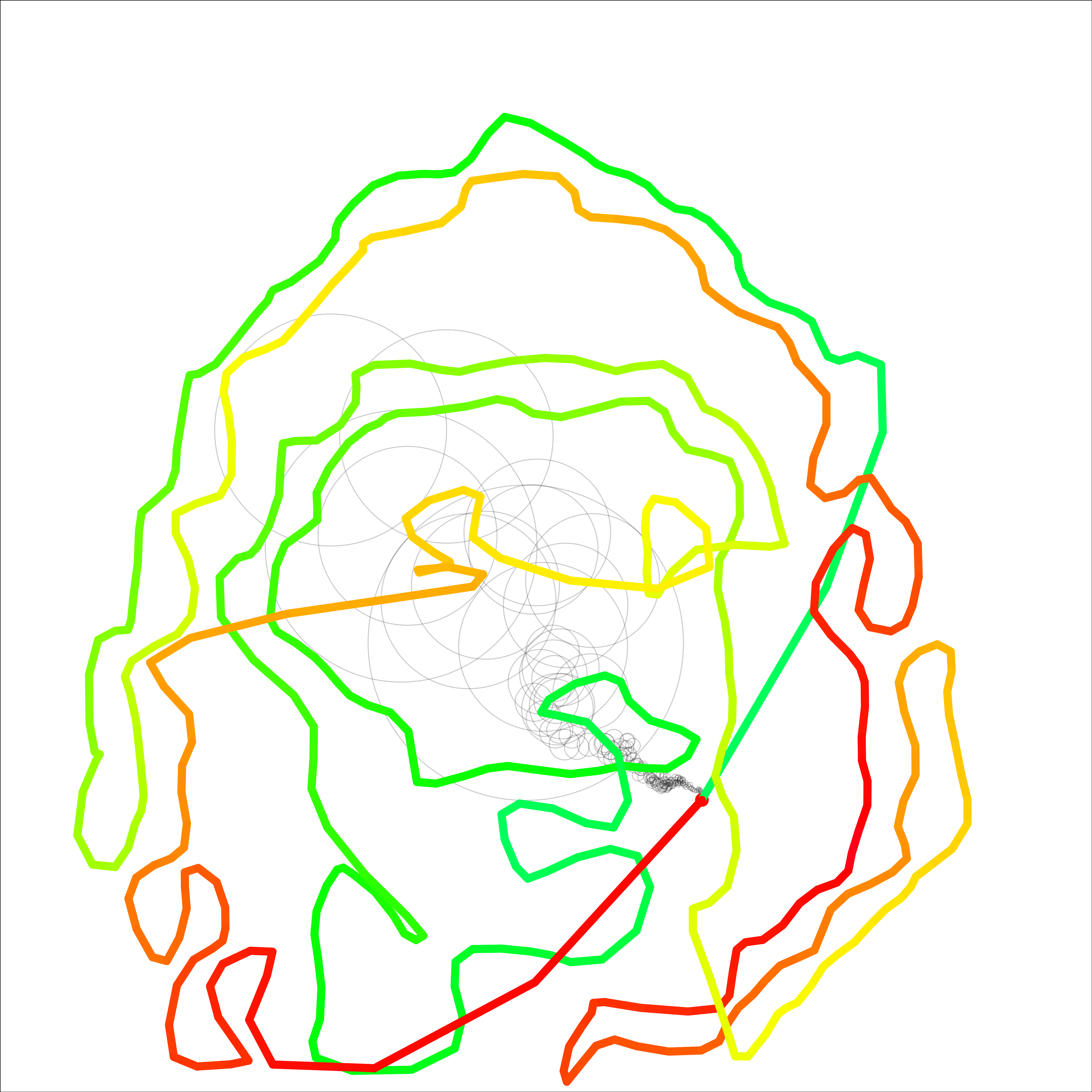 FourierPunk #7641