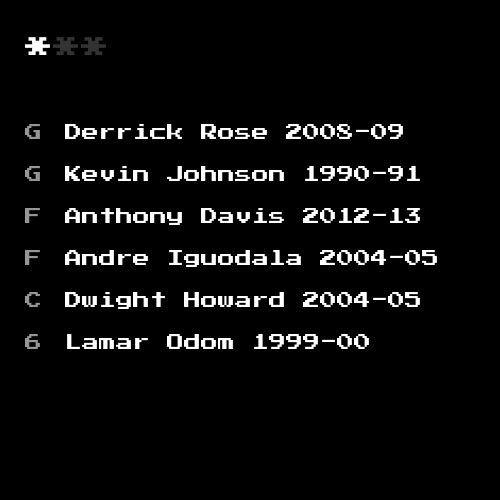 Dream Team #5282