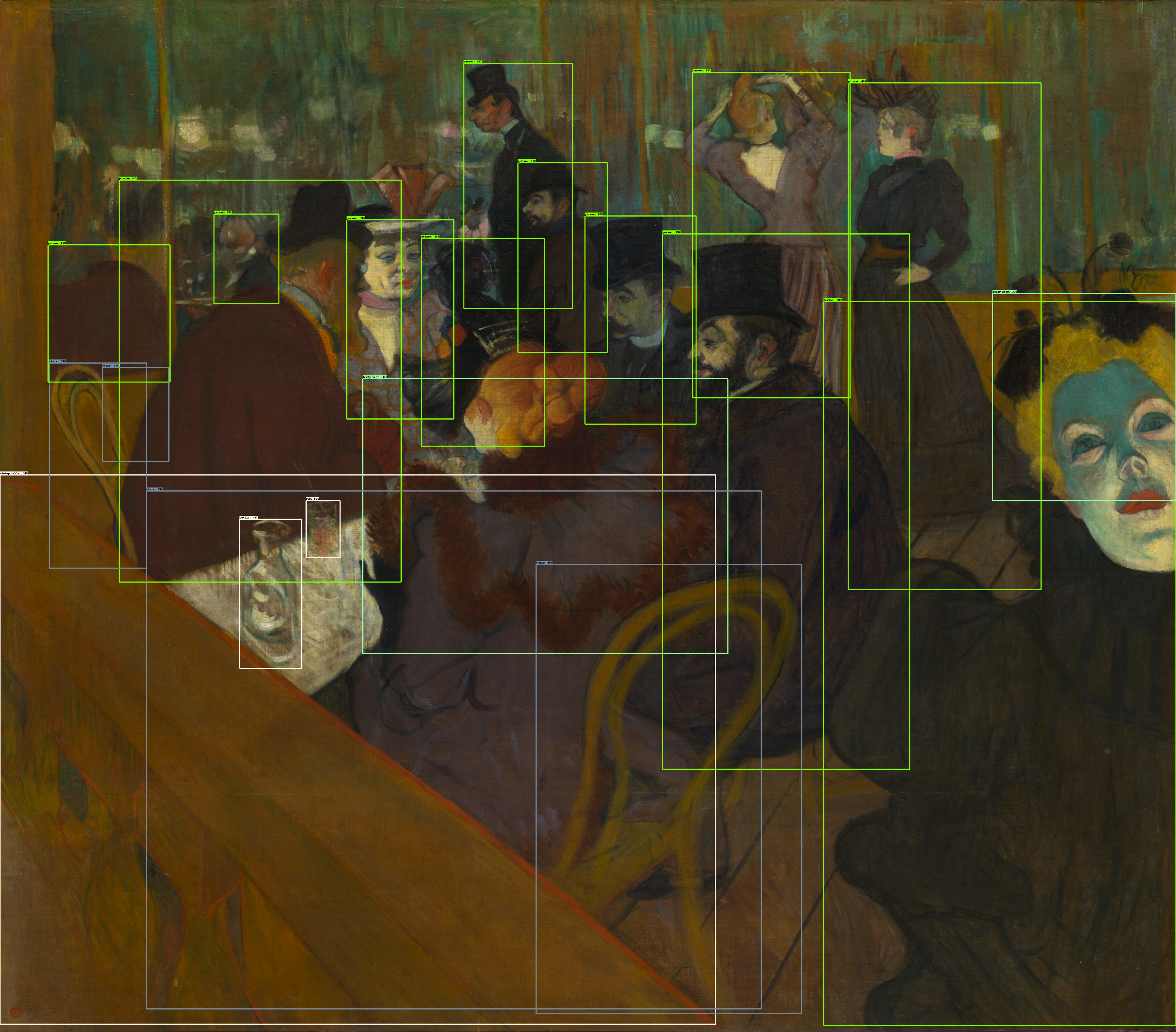 Cybernetic Surveillance: Henri de Toulouse-Lautrec - At the Moulin Rouge