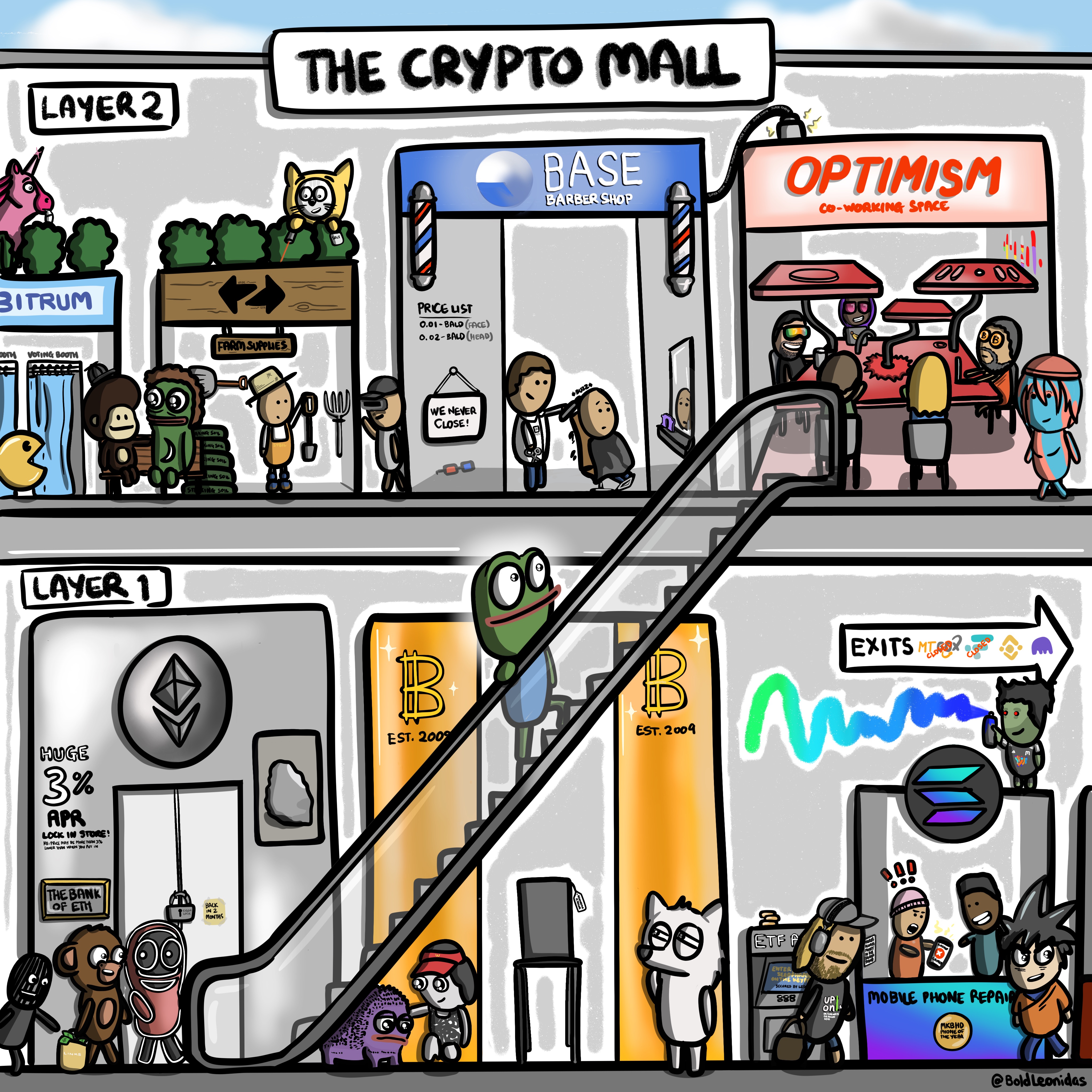 #84 - The Crypto Mall