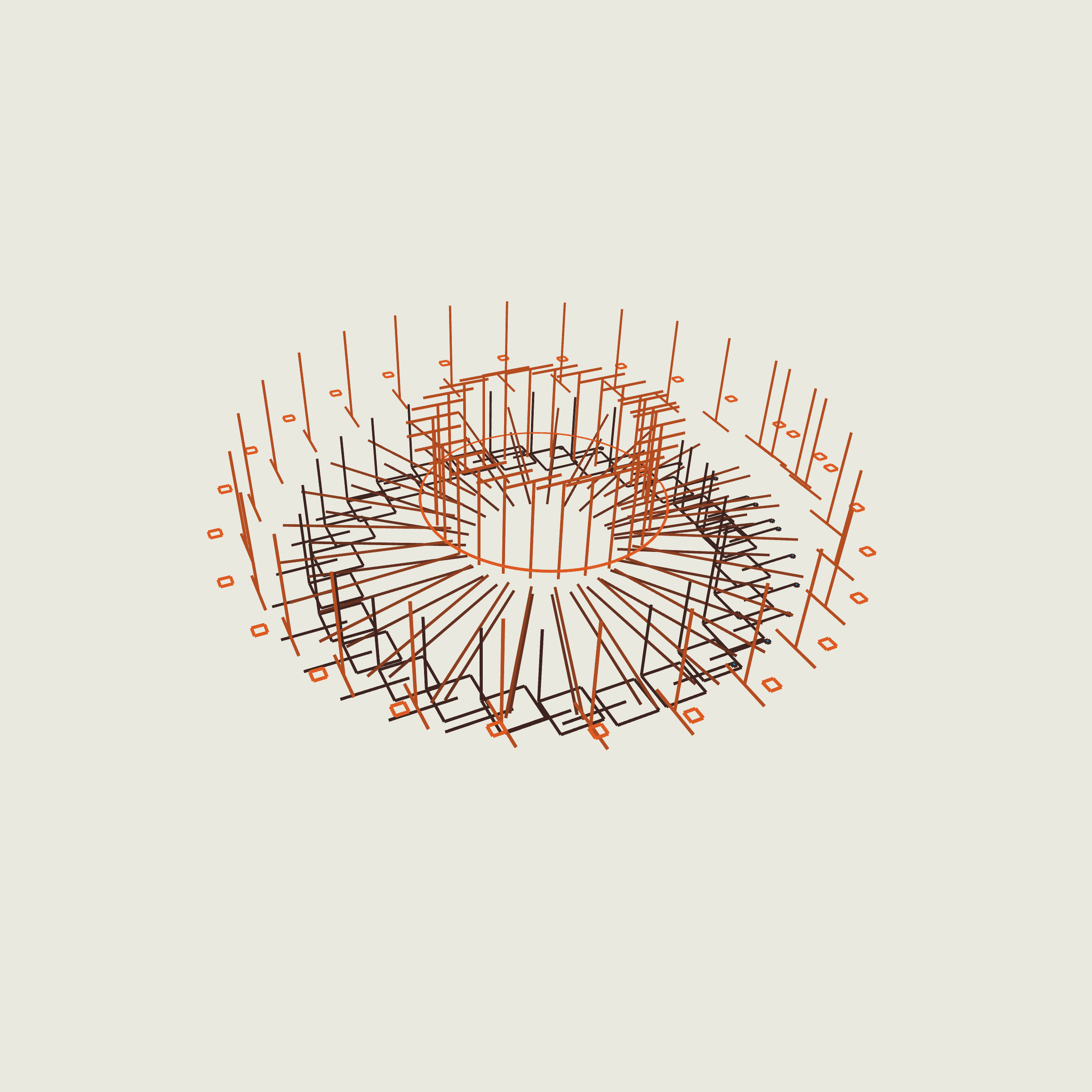 Antennas #219