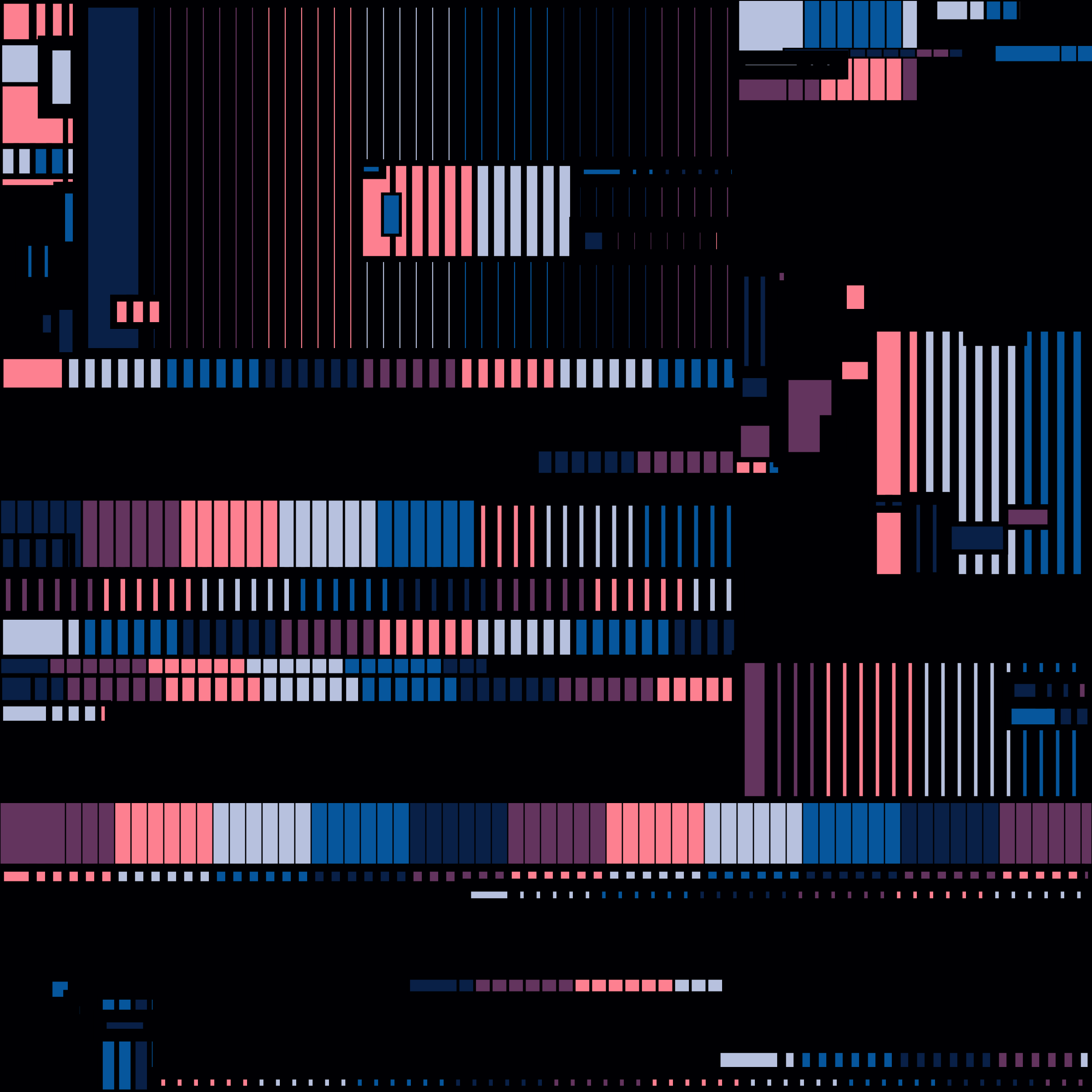 Cyber Cities #50