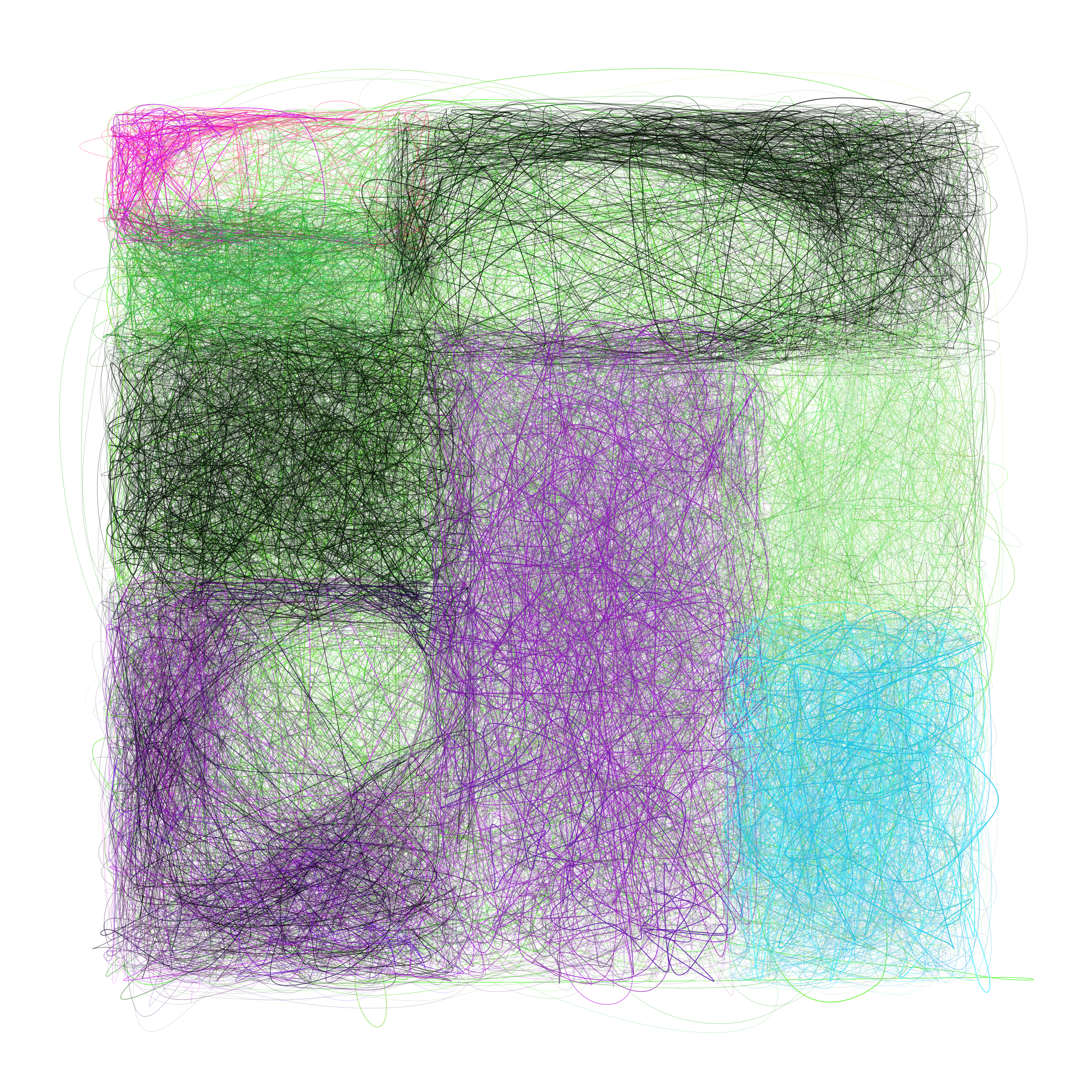 Scribbled Boundaries #34