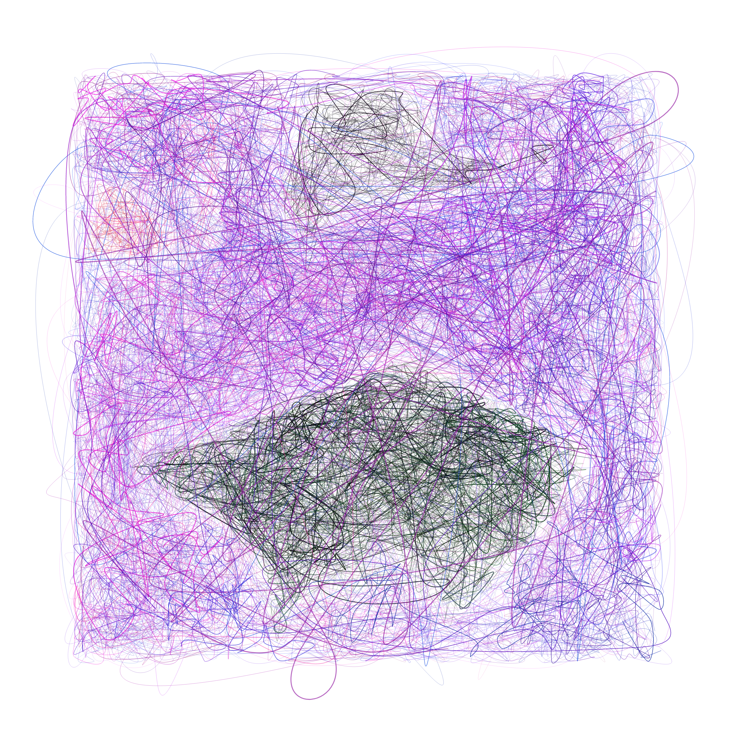 Scribbled Boundaries #958