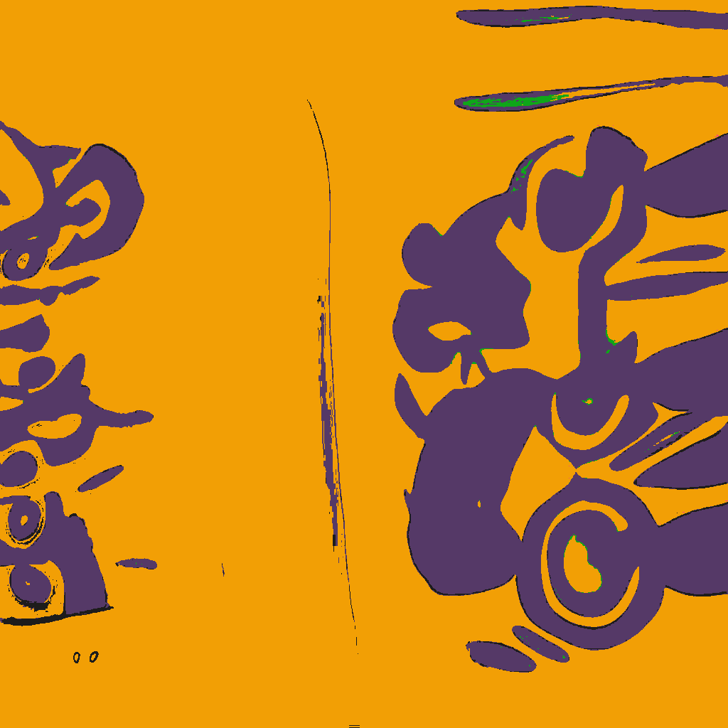 Confluence #706