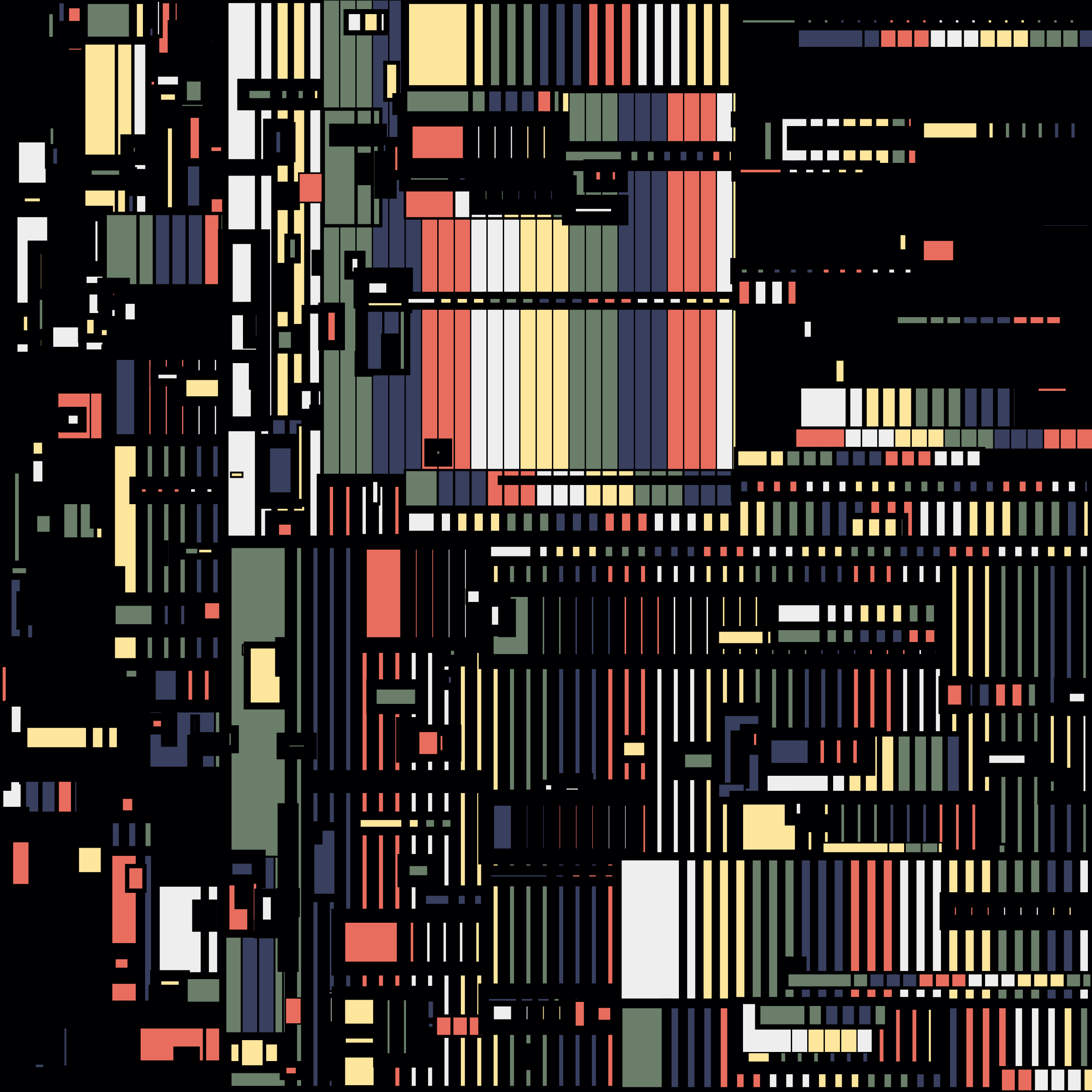 Cyber Cities #187