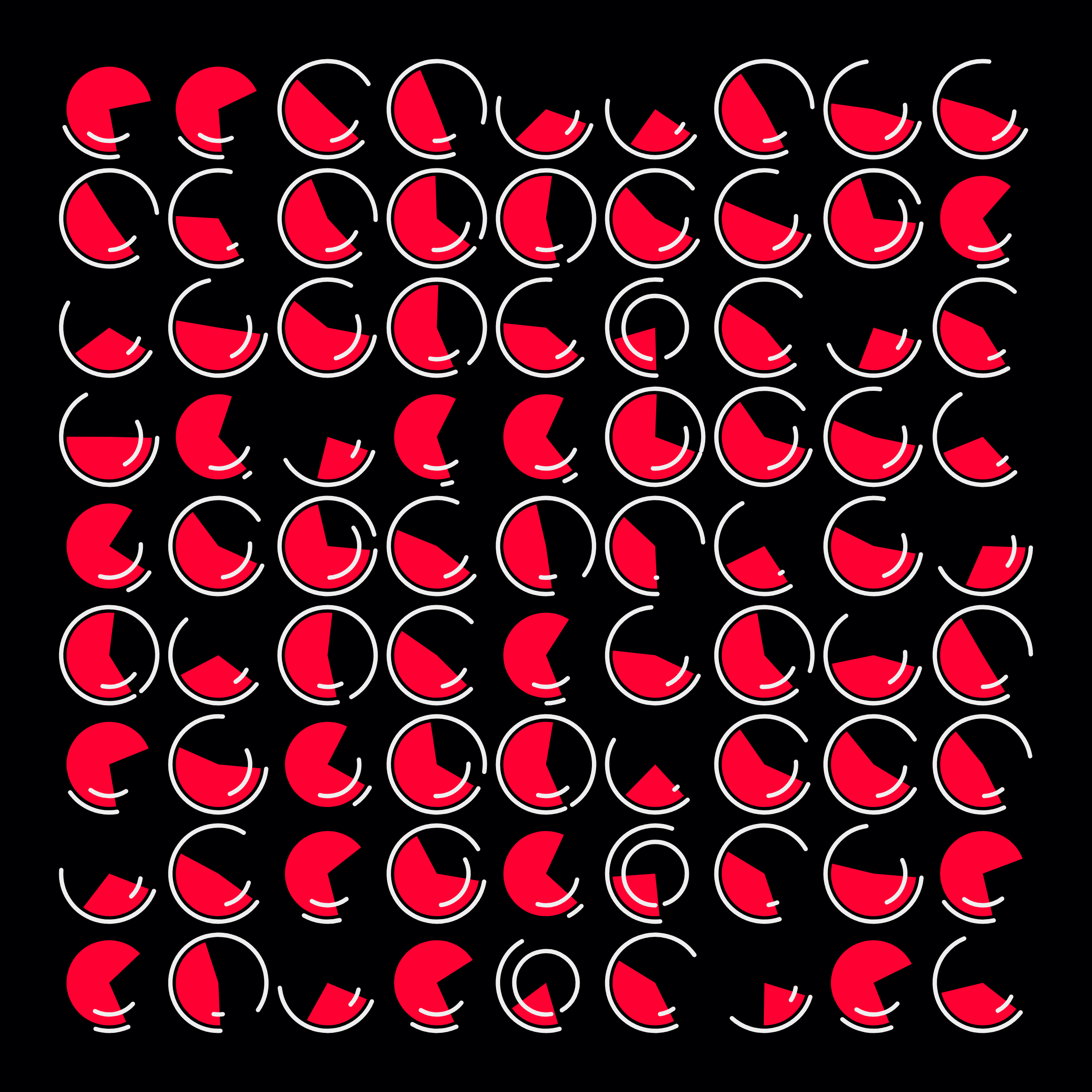 Dynamic Slices #473