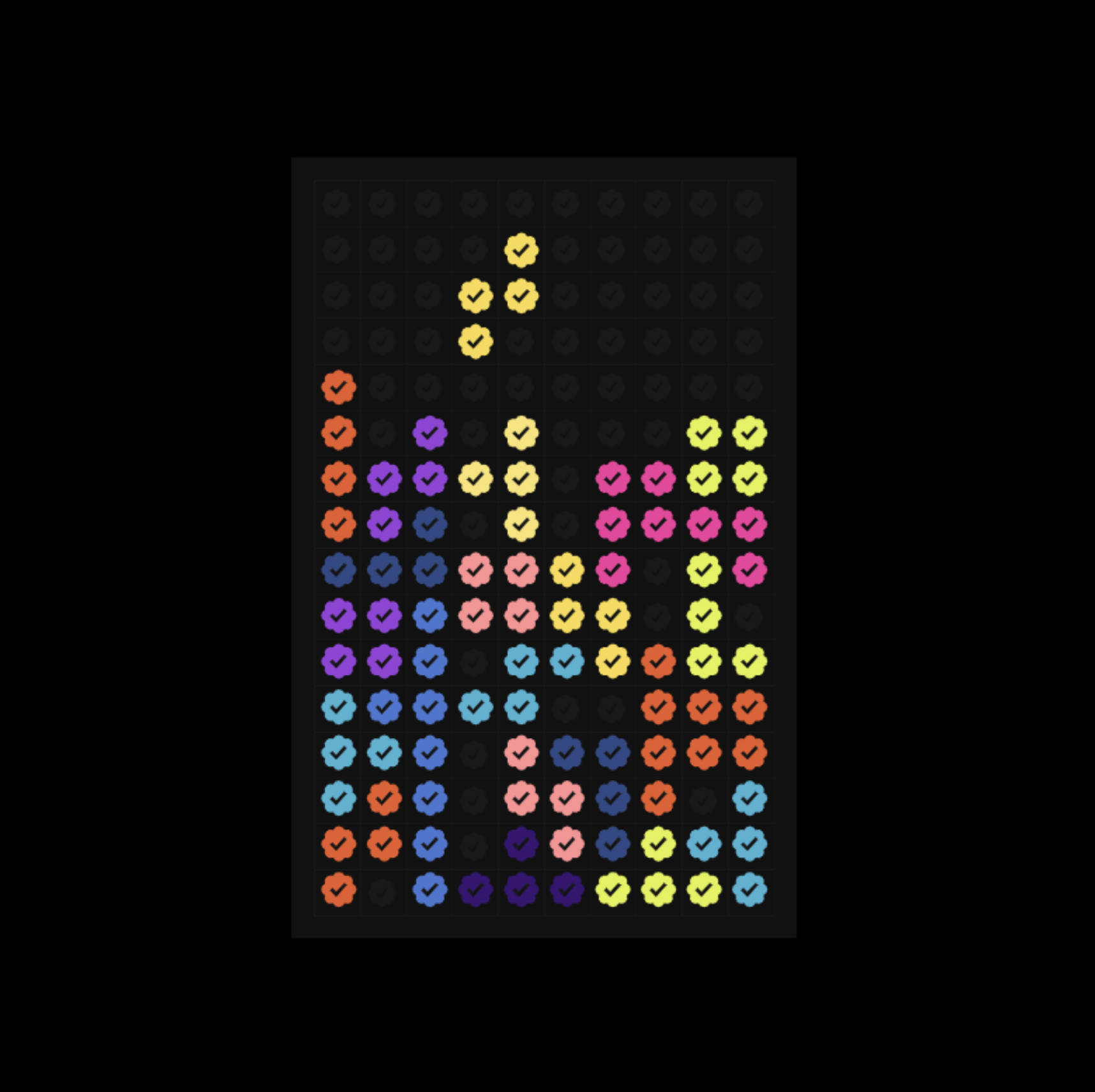 Checks Level 13