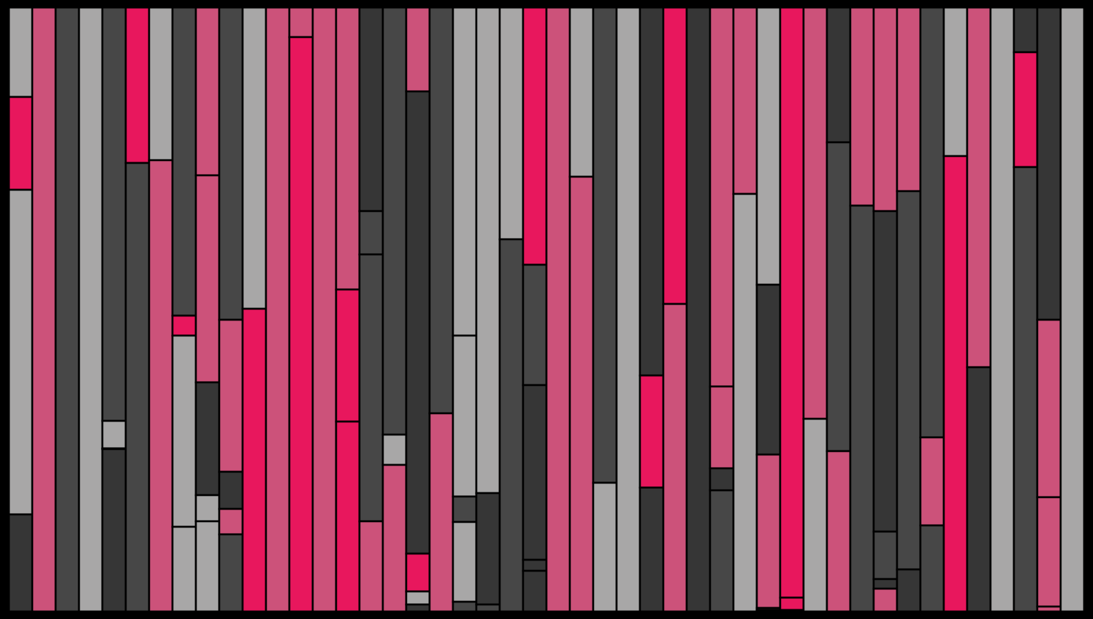 Sensthesia #350