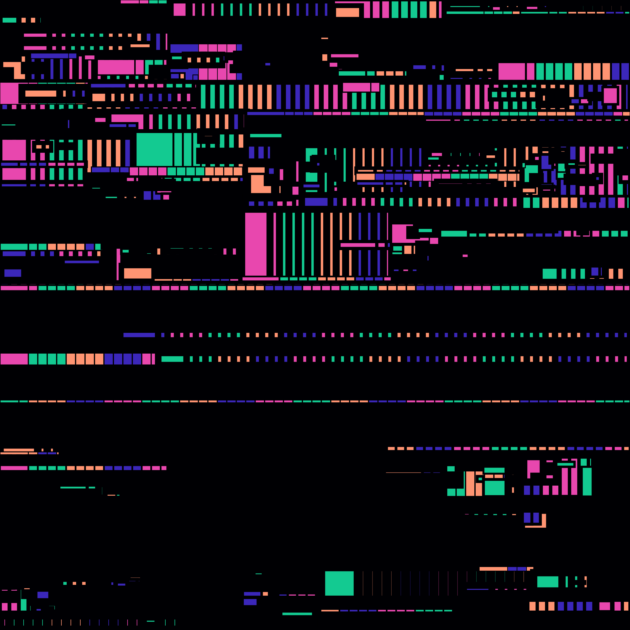 Cyber Cities #247
