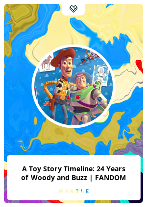 A Toy Story Timeline: 24 Years of Woody and Buzz | FANDOM