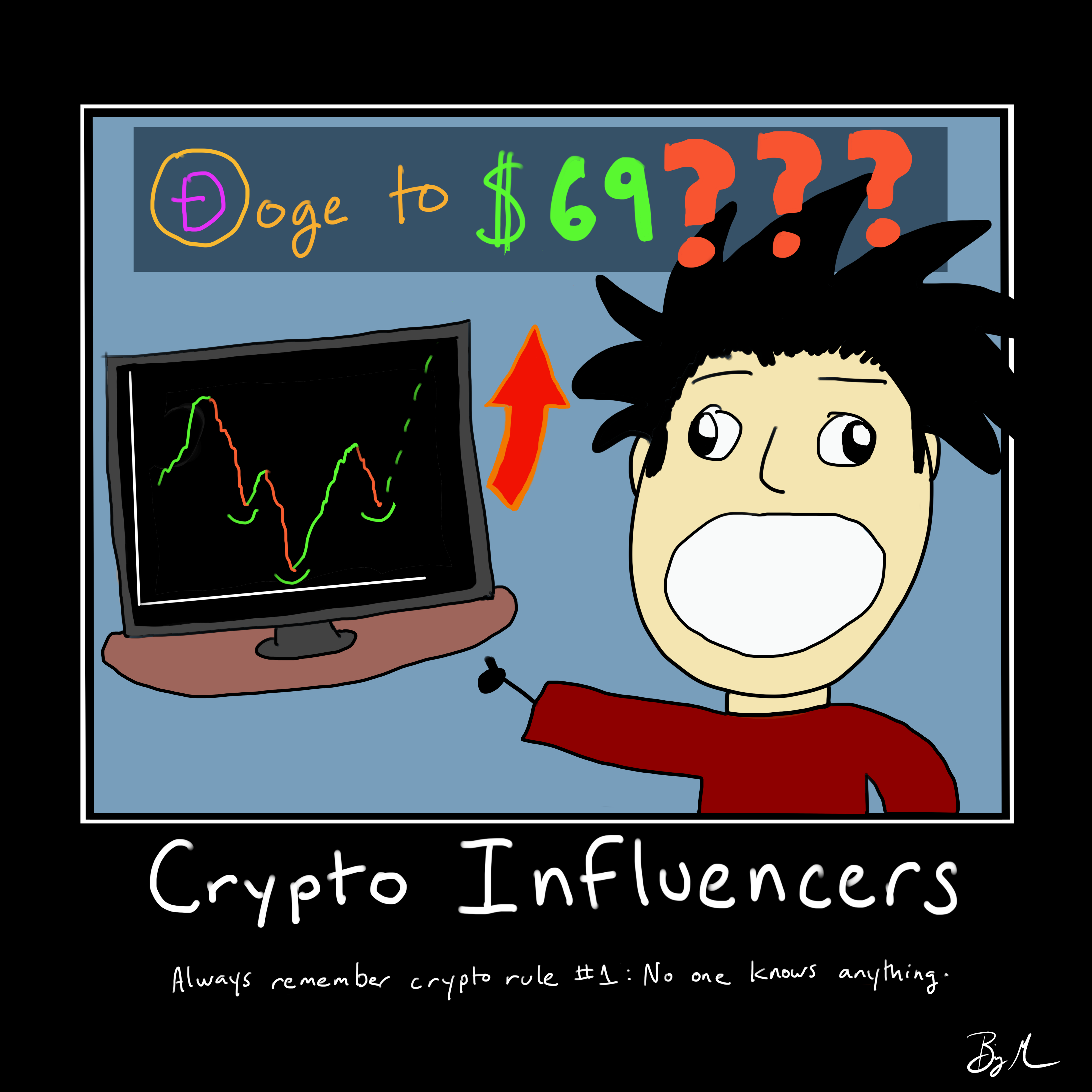 #11: Crappy Dogecoin Doodles: No one knows anything