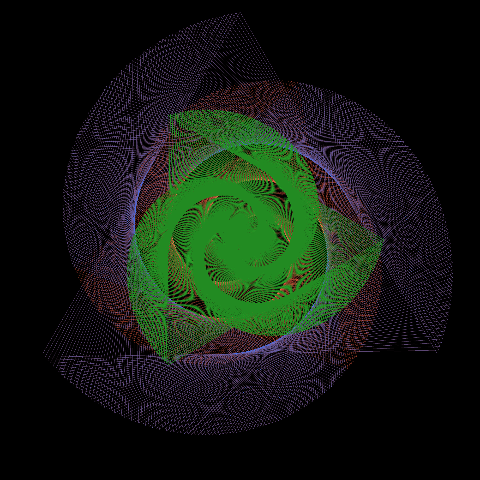 The Triangle Directive #188