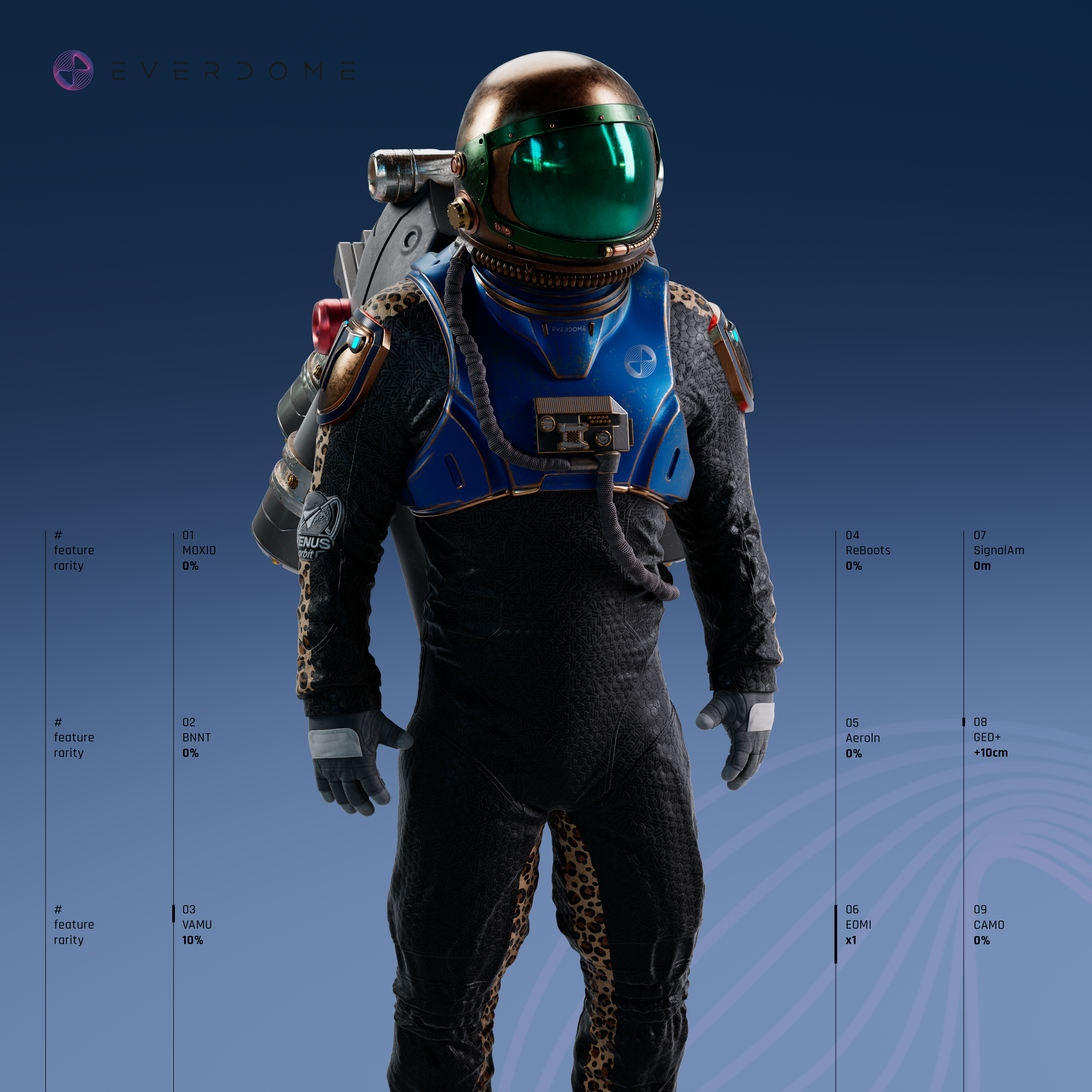 Everdome Astro #6935