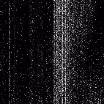 Noise #604 
