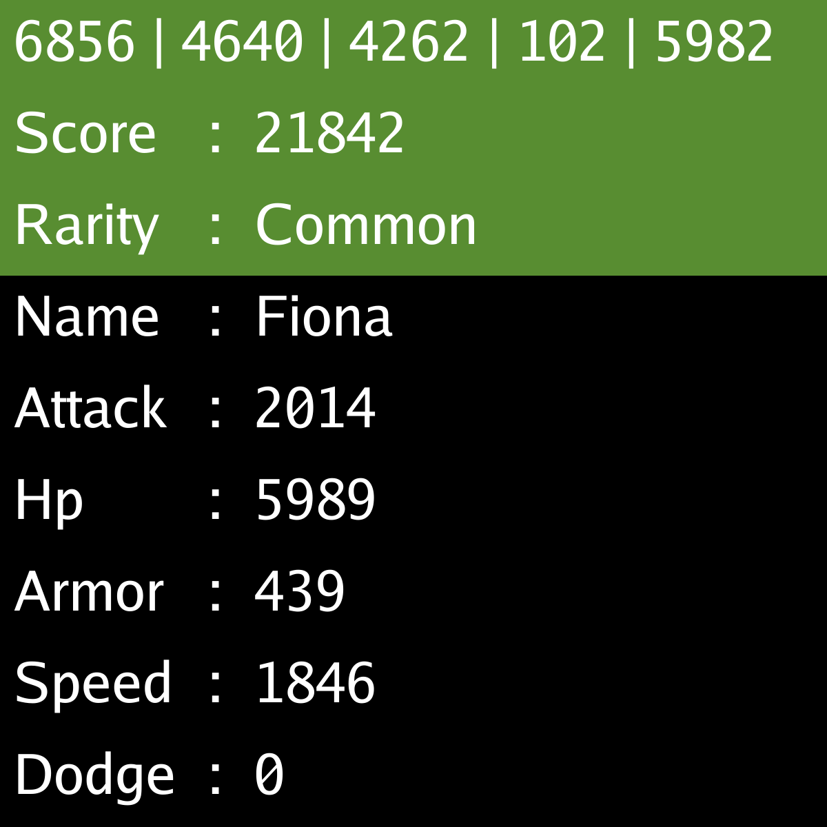 Fiona