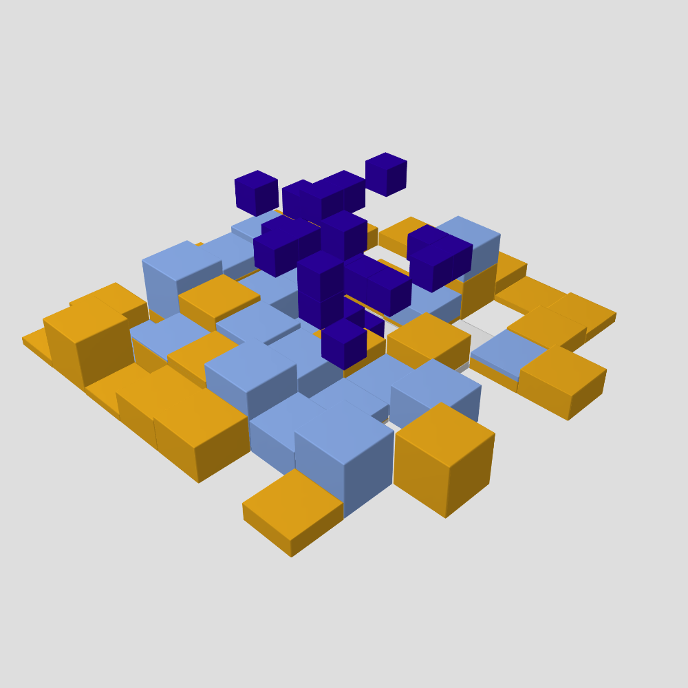 EigenWorld #6954