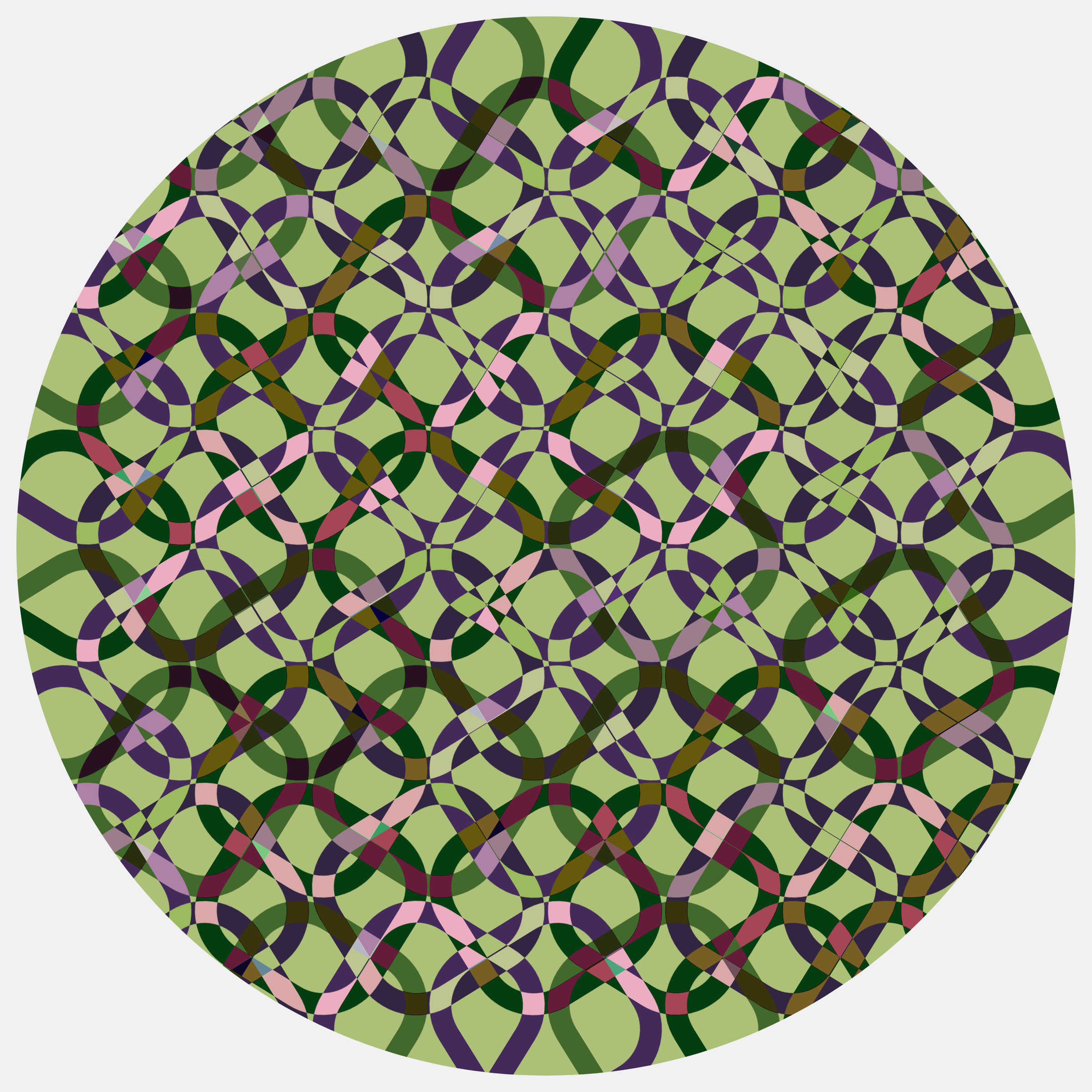 Ouroboros #868