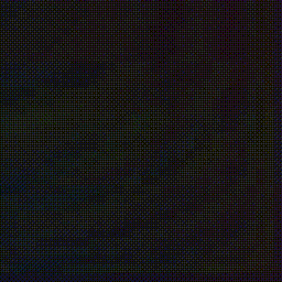 phase #871