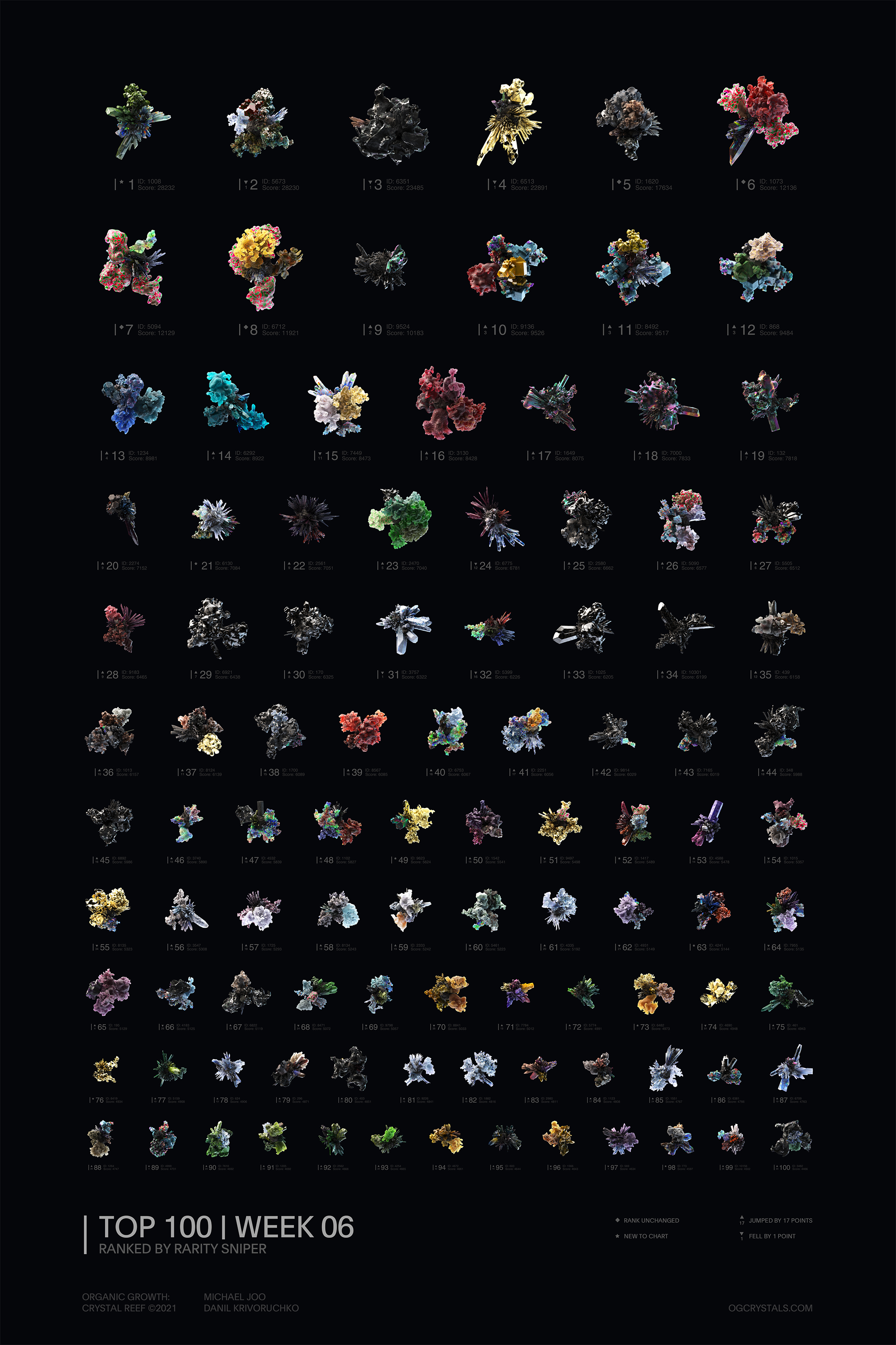 OG:CR TOP-100 RAREST | WEEK 6 - edition 1