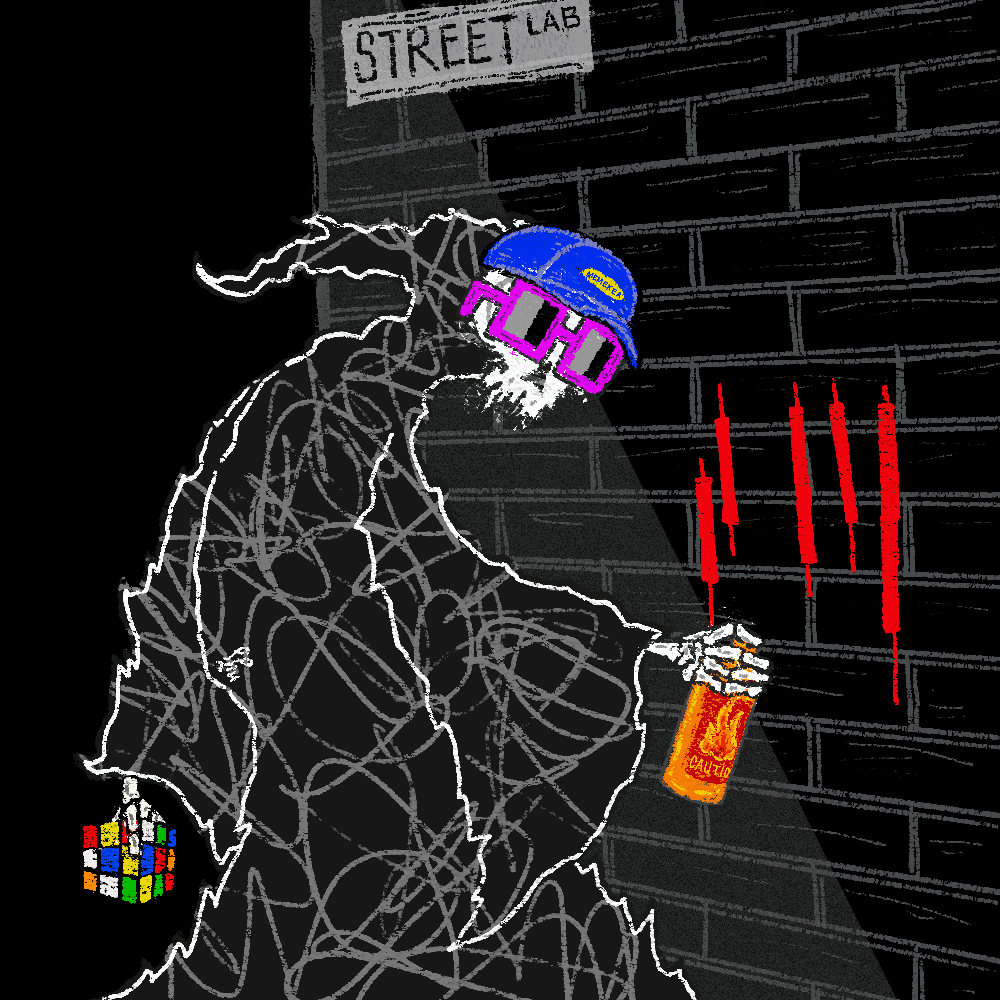 MAD #3103