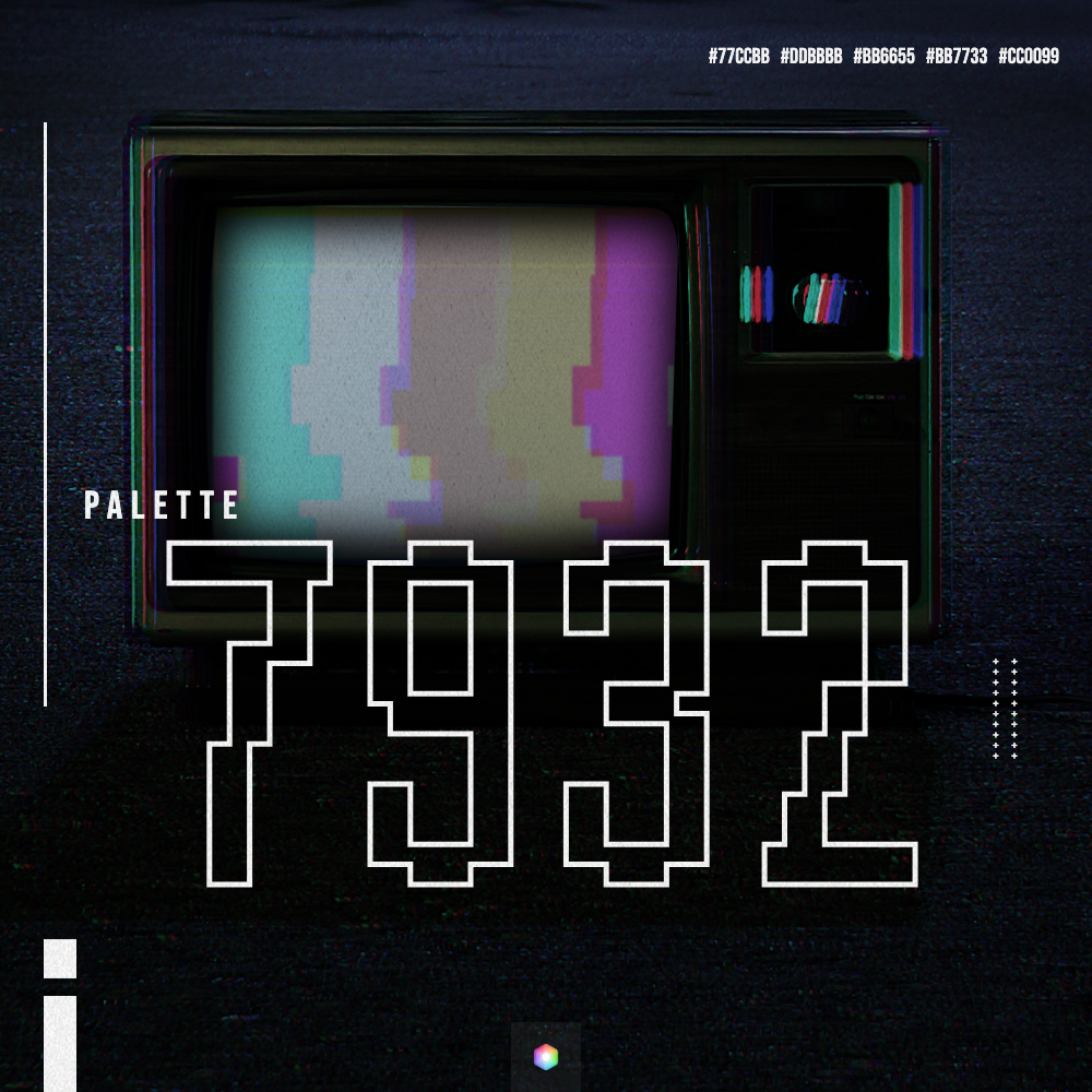 RetroViz #7932