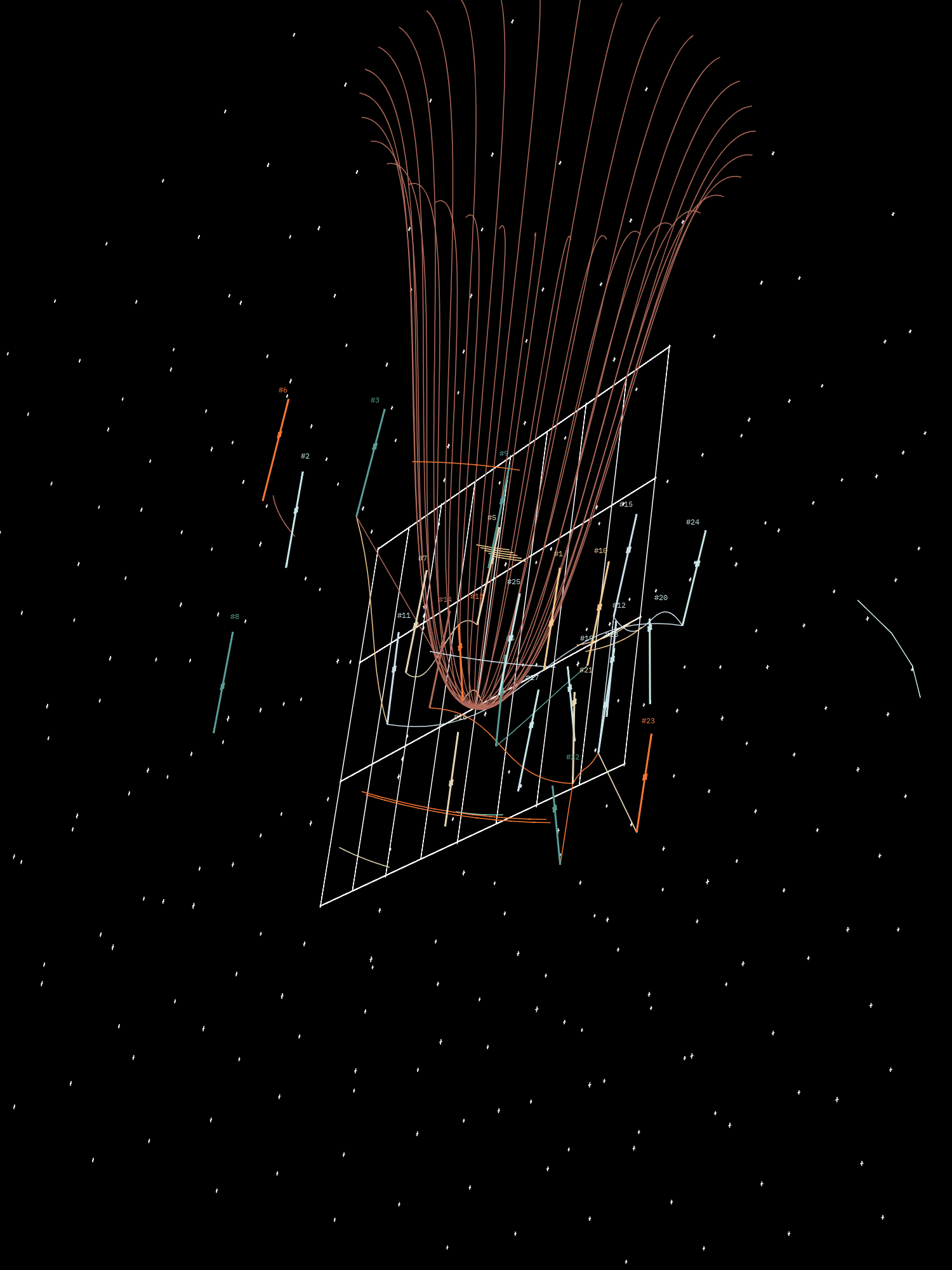 Symphony for n Metronomes #25