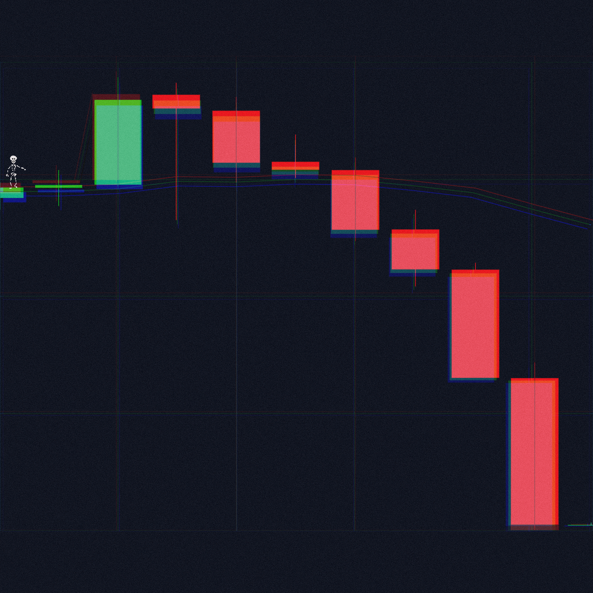 Path of Uncertainty