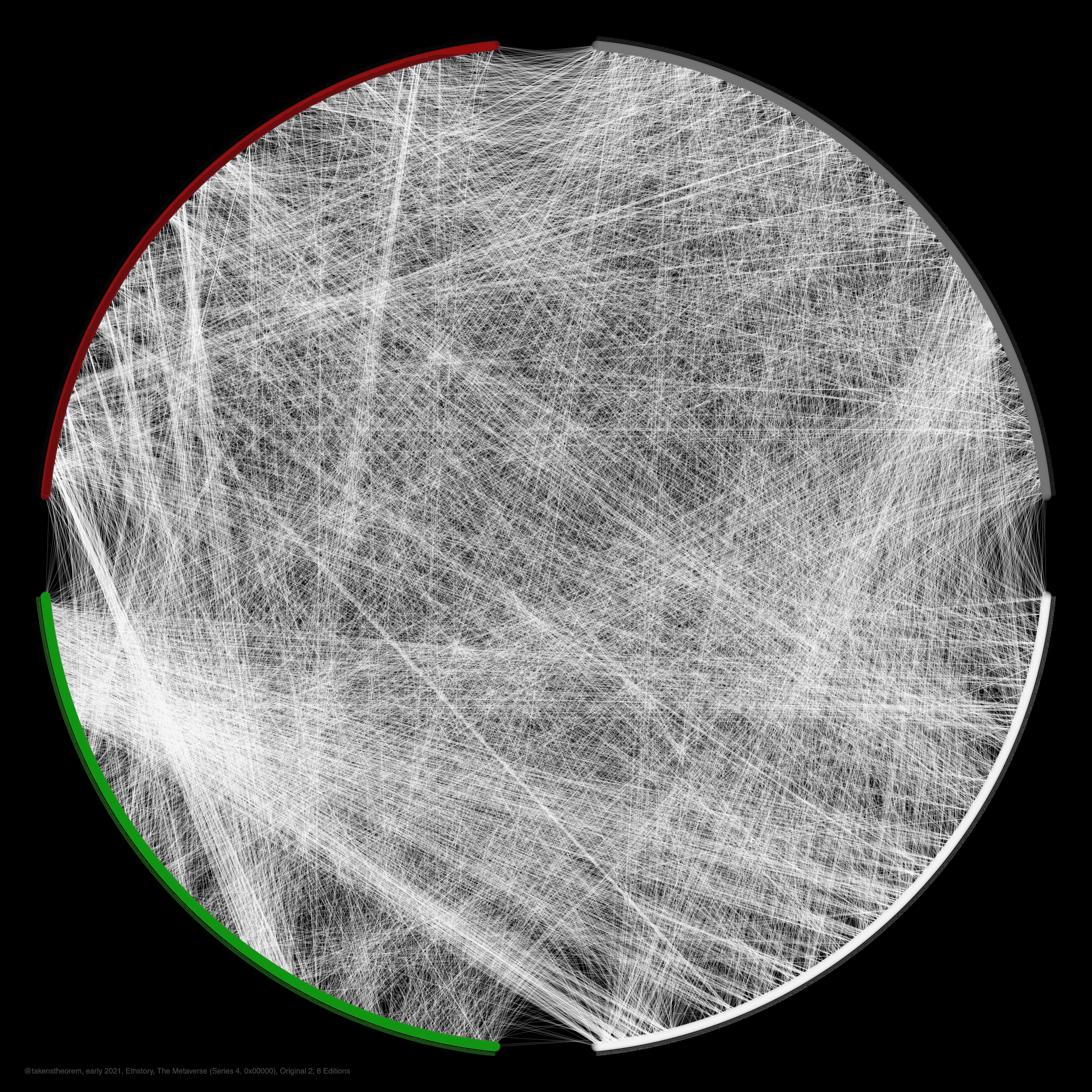 The Metaverse (3 of 8)