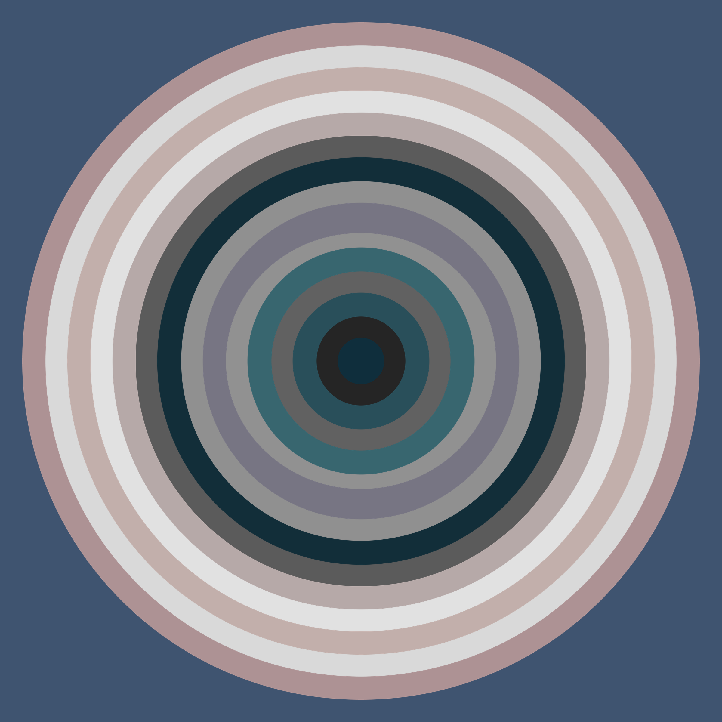 Circle of Frens² #7068