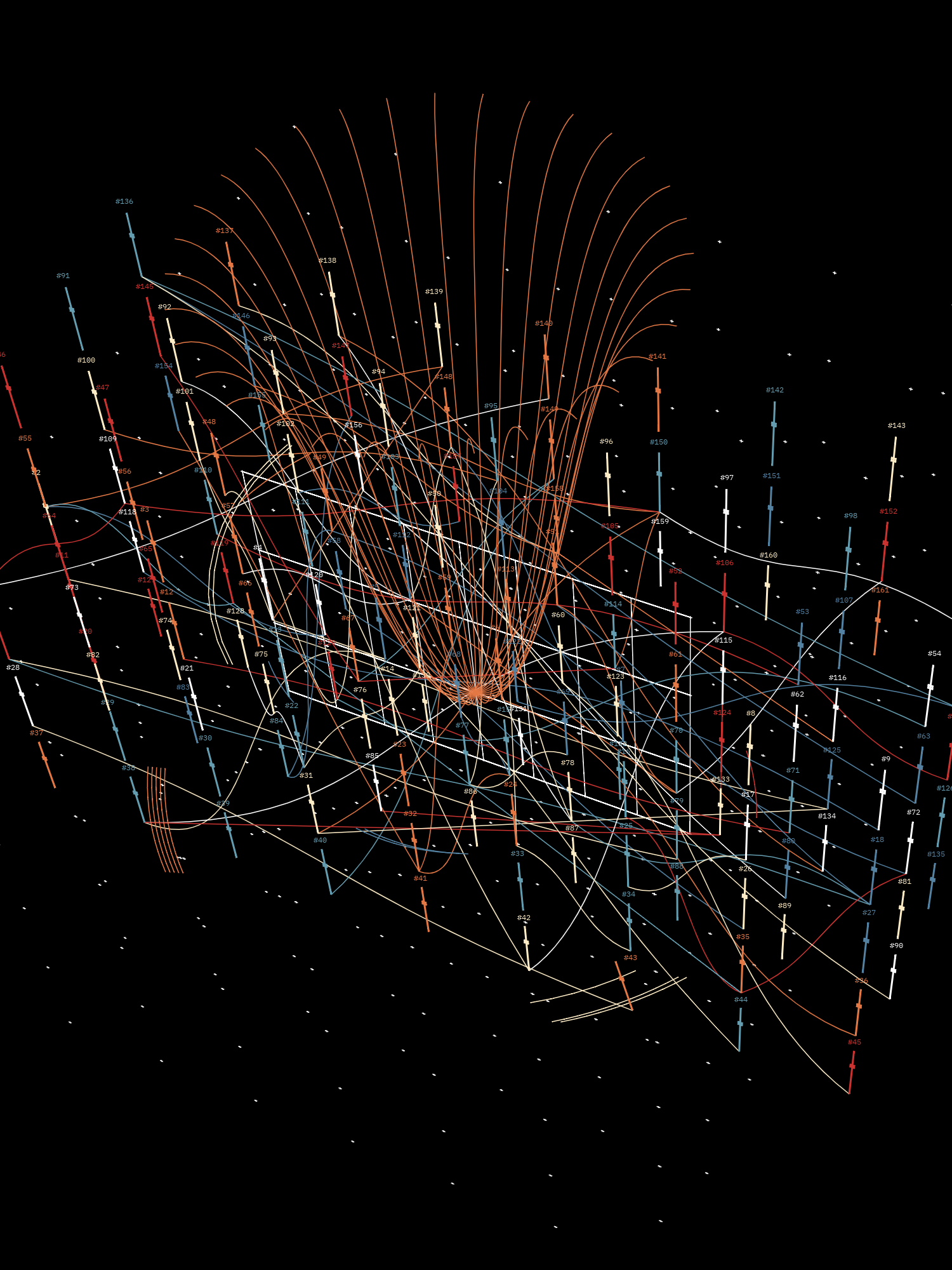 Symphony for n Metronomes #161