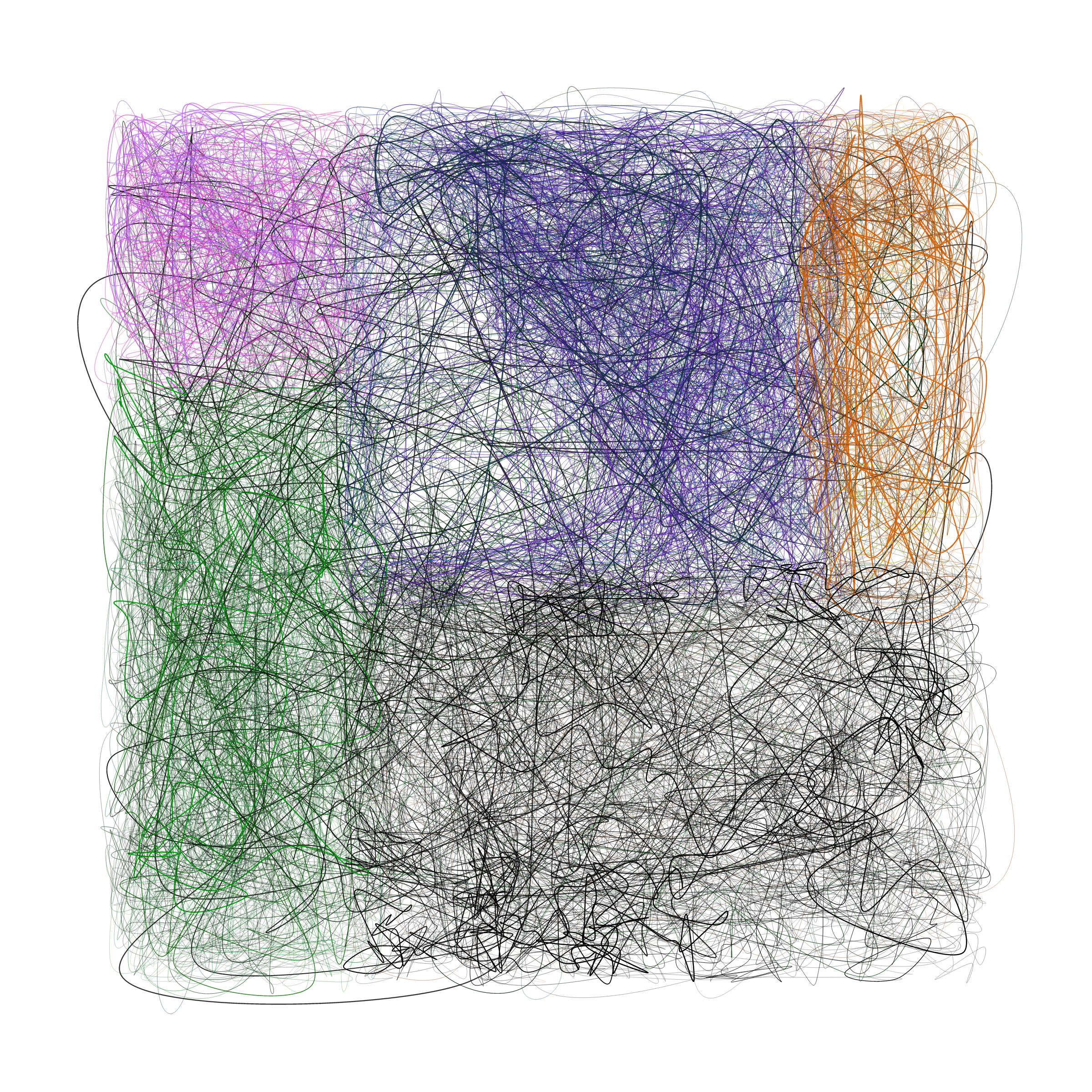 Scribbled Boundaries #744