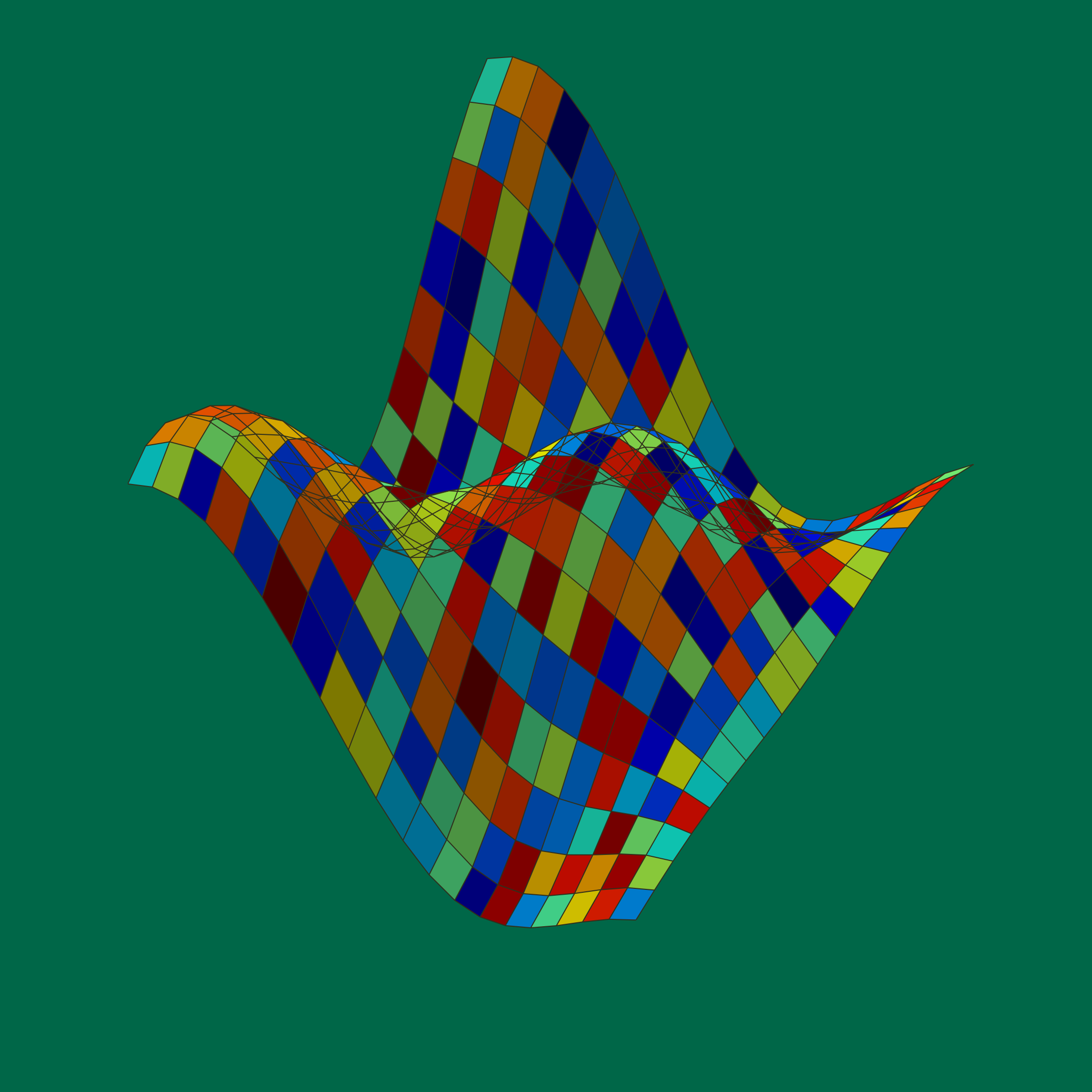 surgrid #731